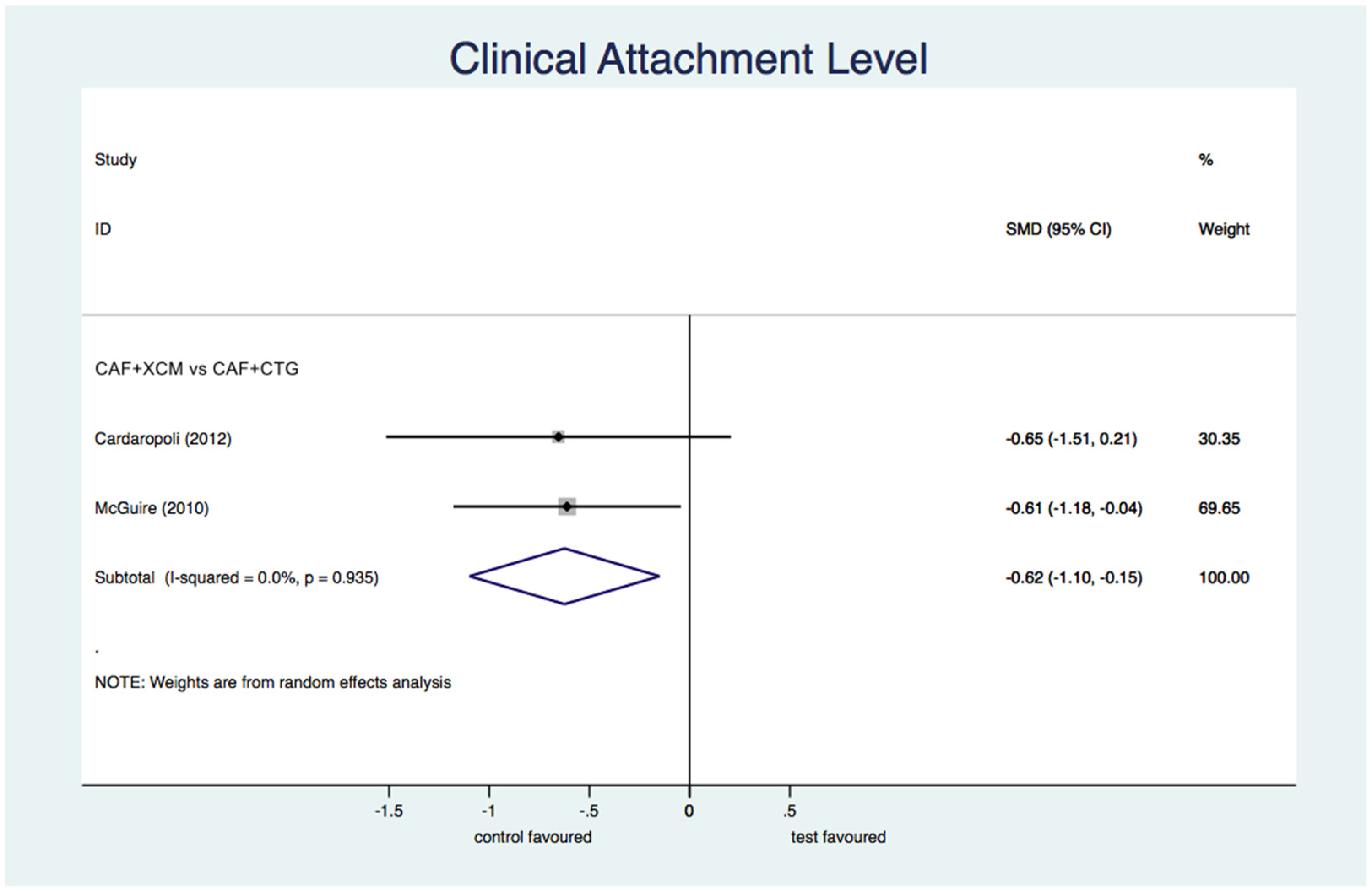 Jcm 11 04486 g007 550