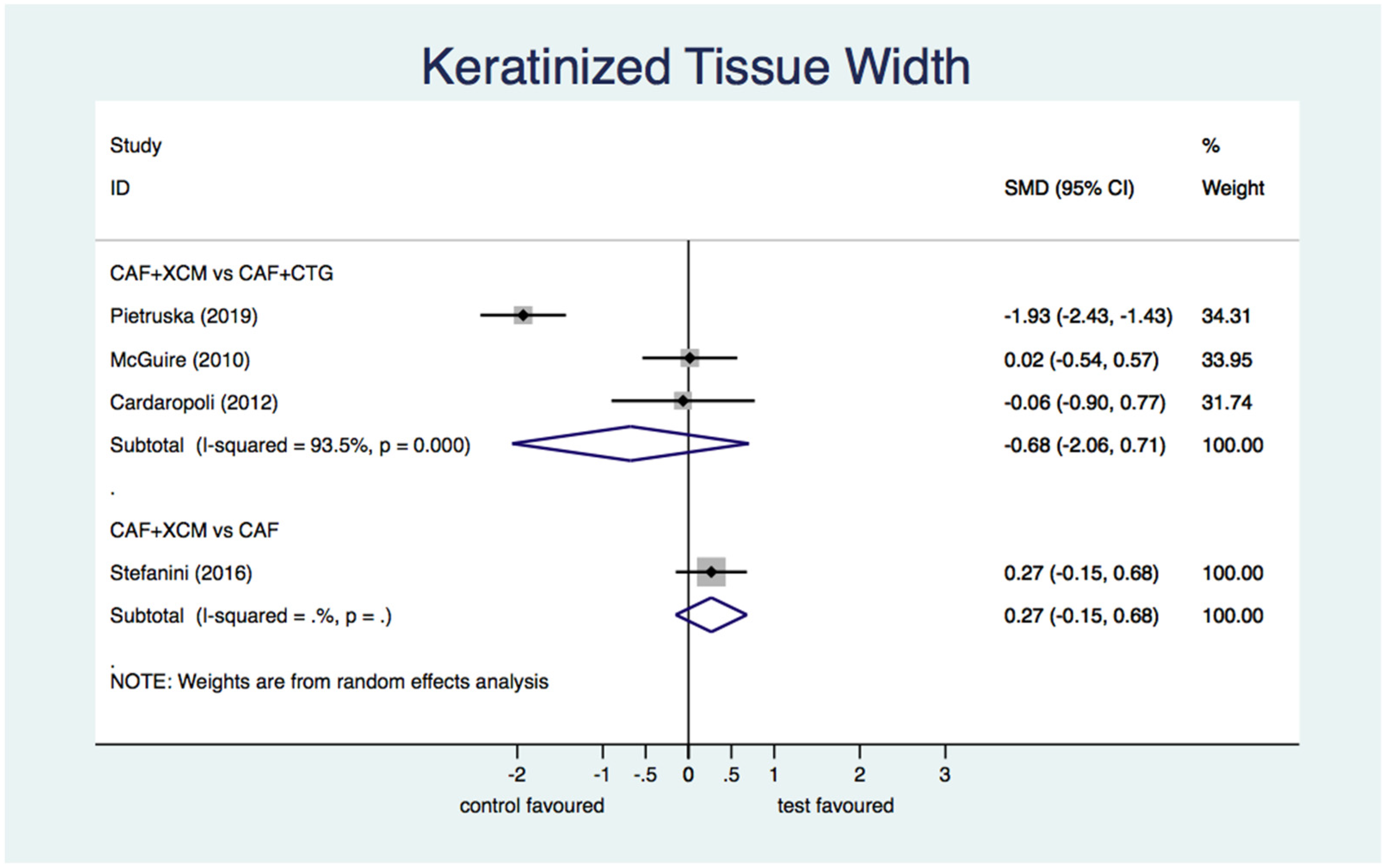 Jcm 11 04486 g008 550