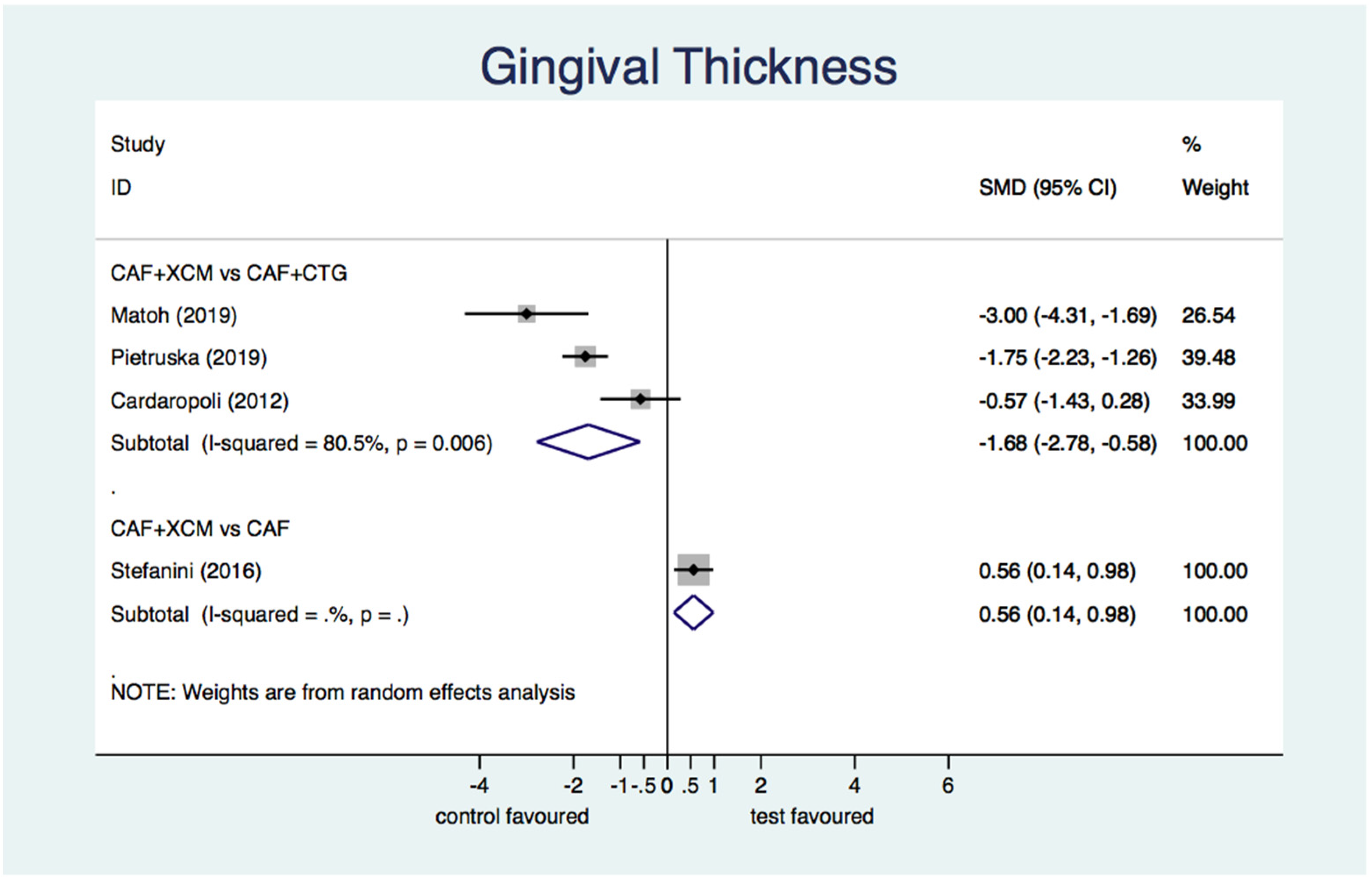 Jcm 11 04486 g009 550