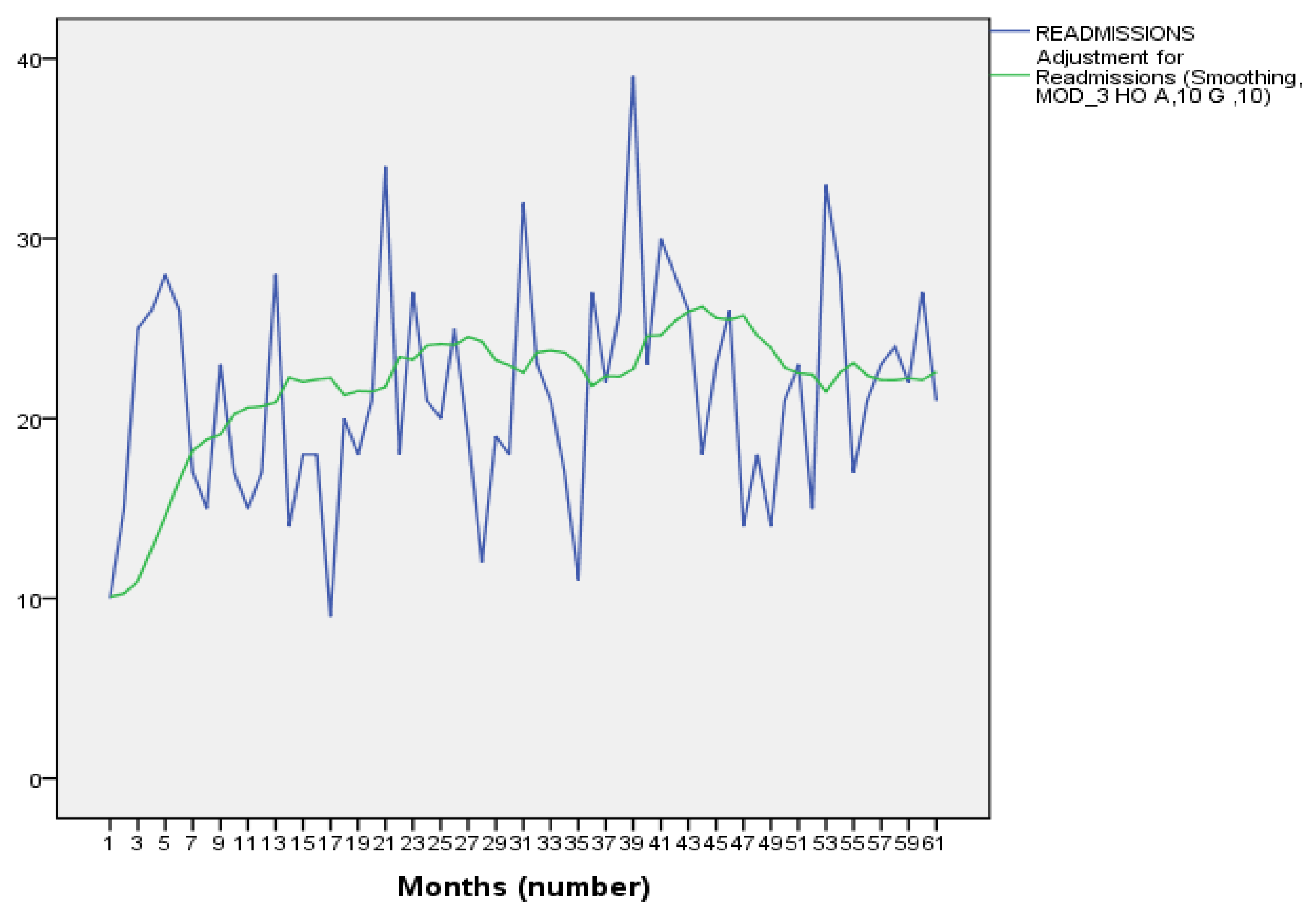 Jcm 11 04508 g001 Jcm 11 04508 g001