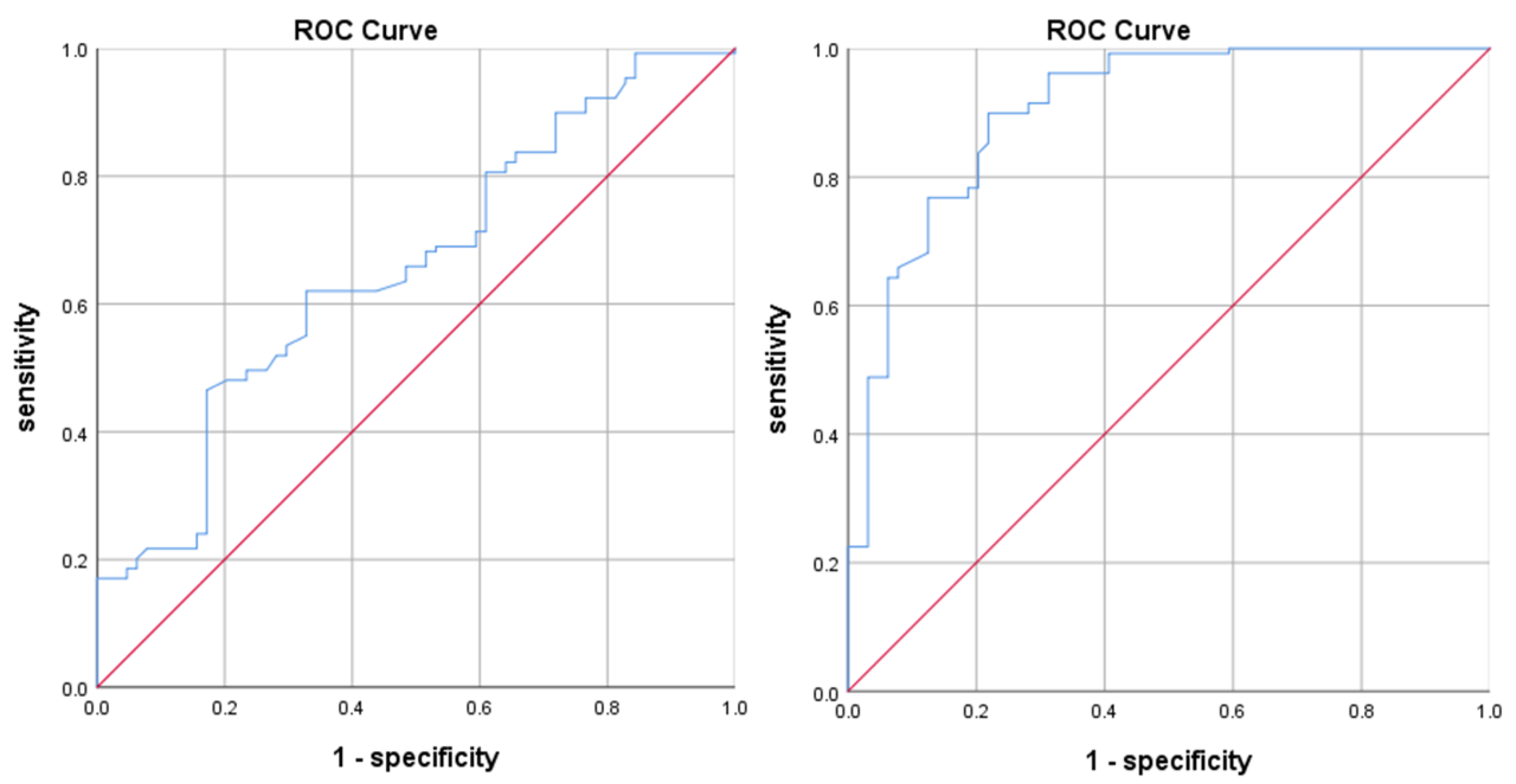 Jcm 11 04529 g001 Jcm 11 04529 g001