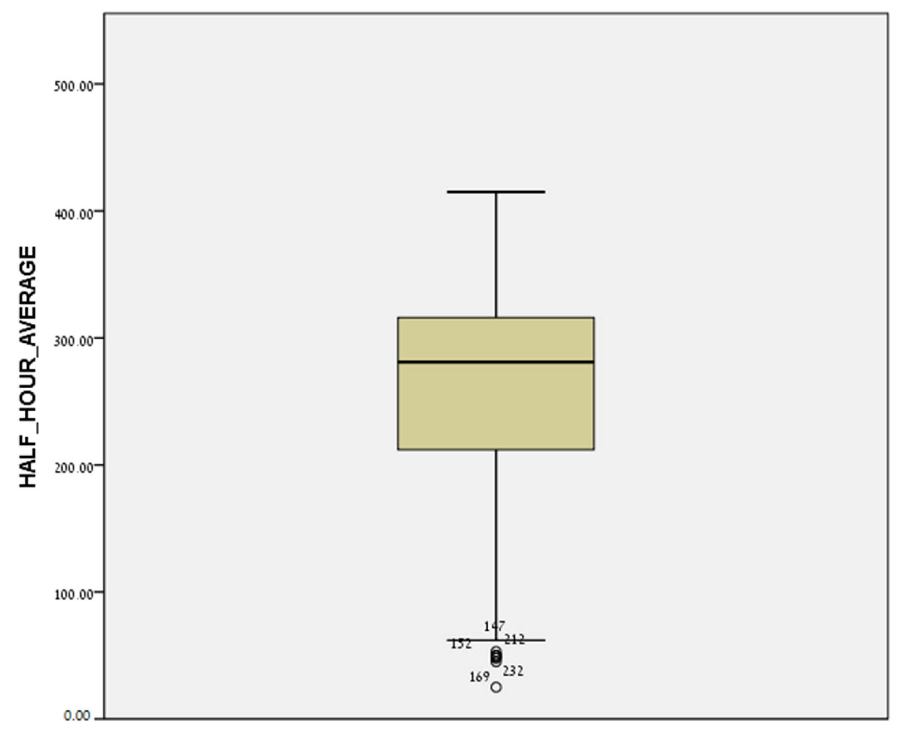 Jcm 11 04552 g002 550