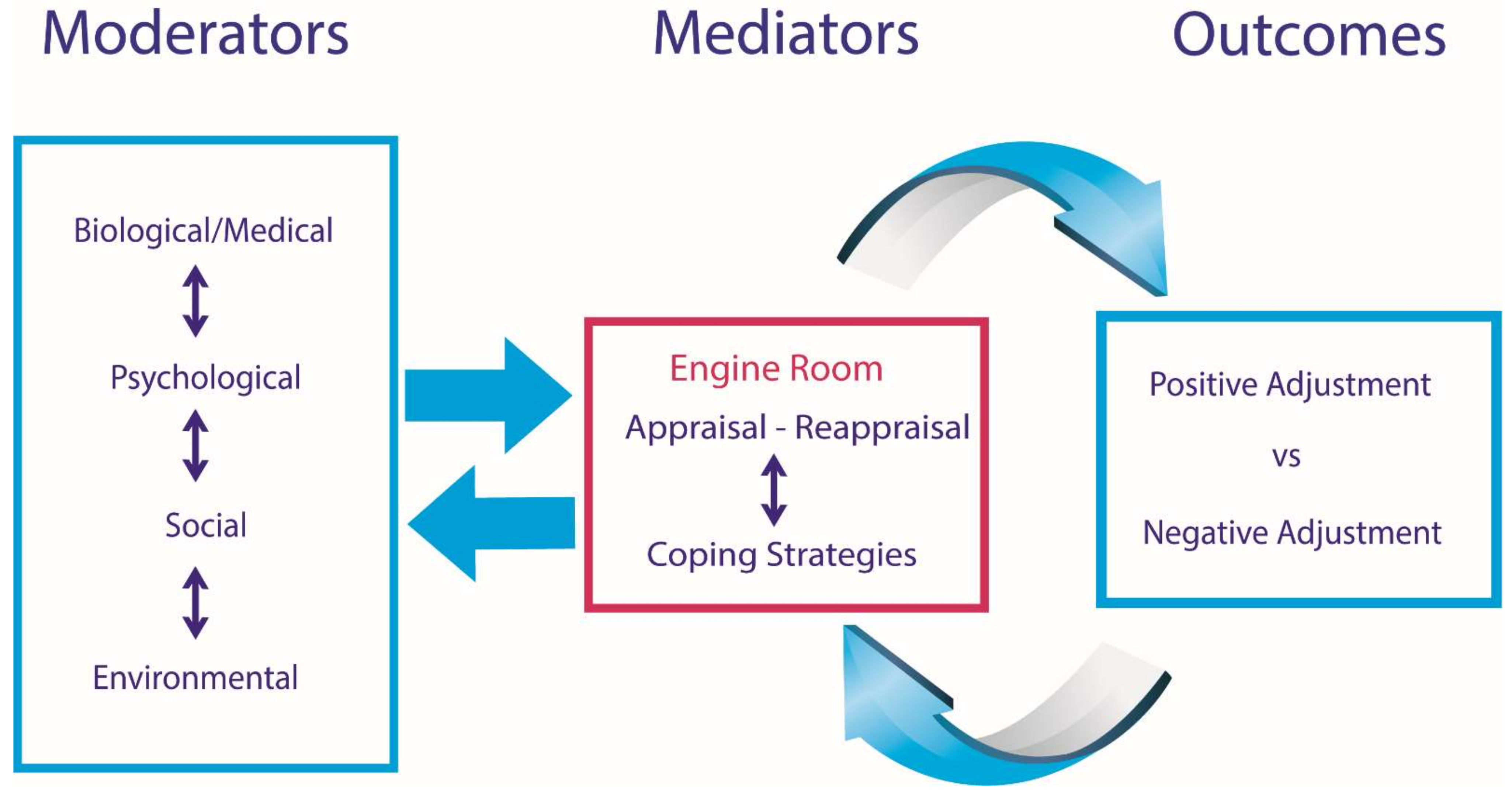 Jcm 11 04557 g001 Jcm 11 04557 g001