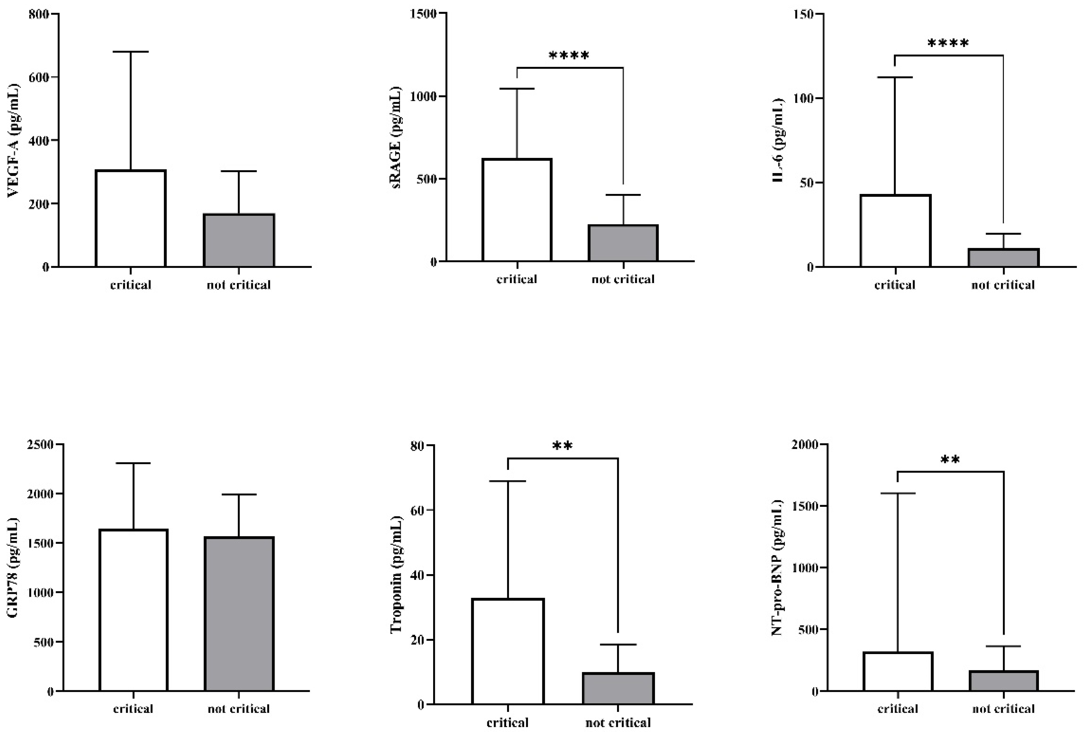 Jcm 11 04571 g001 550