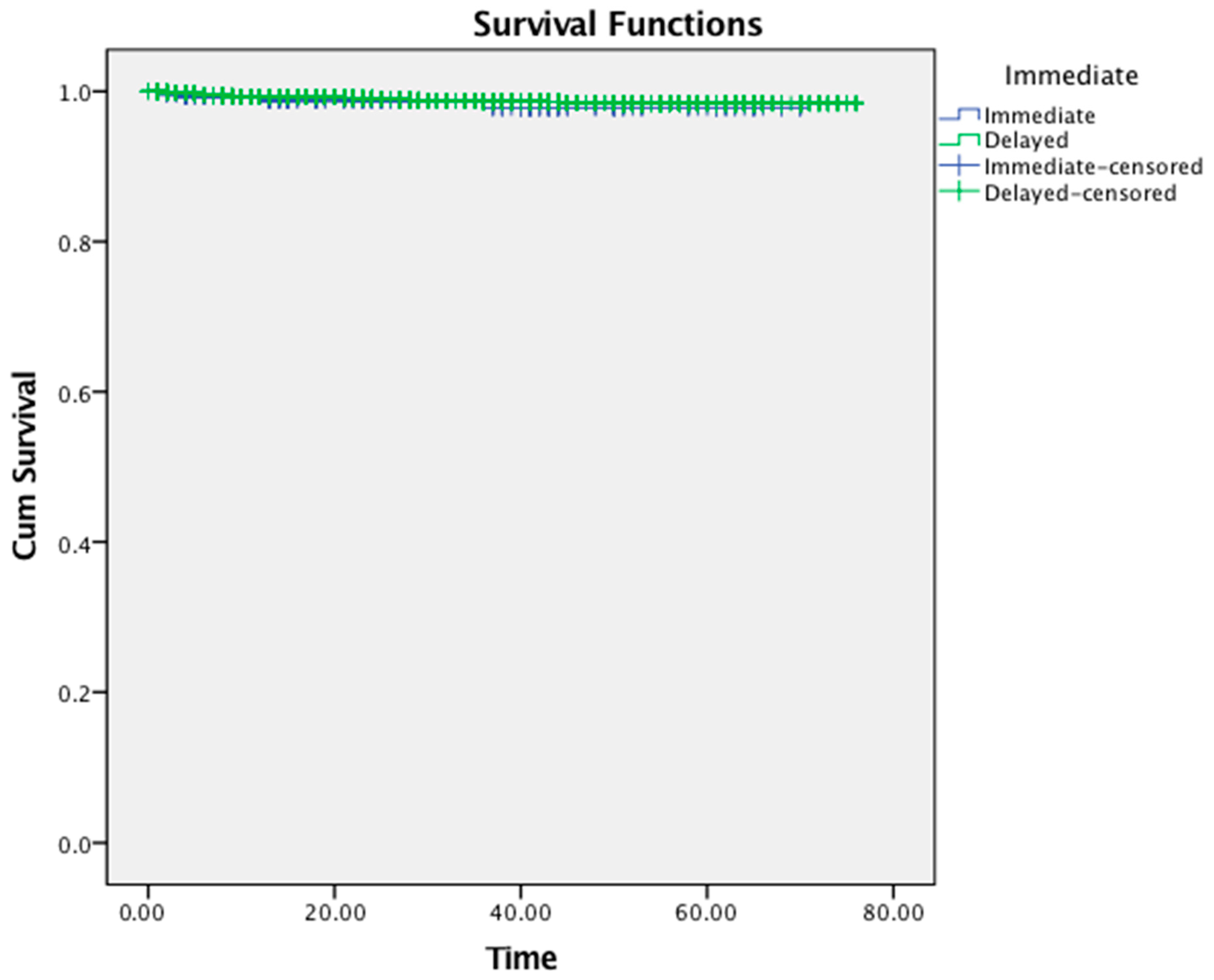 Jcm 11 04598 g001 550