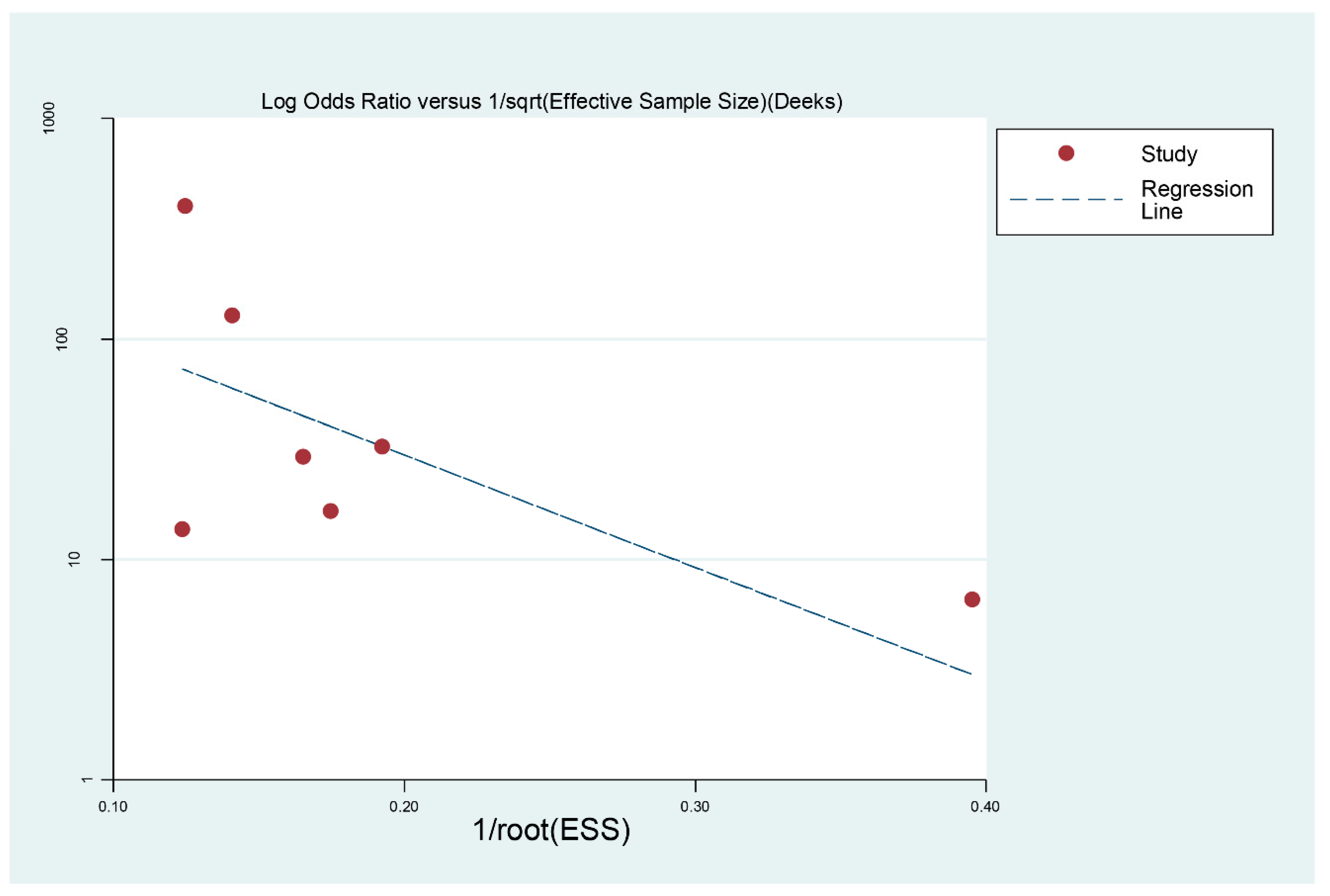 Jcm 11 04616 g005 550