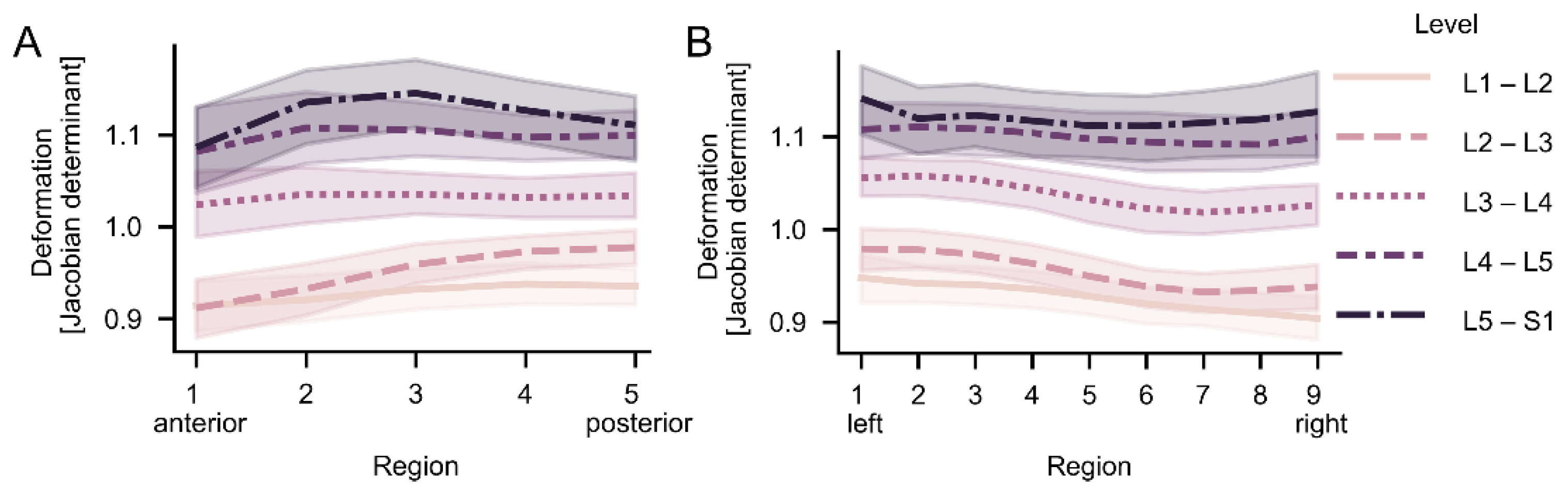 Jcm 11 04665 g004 550