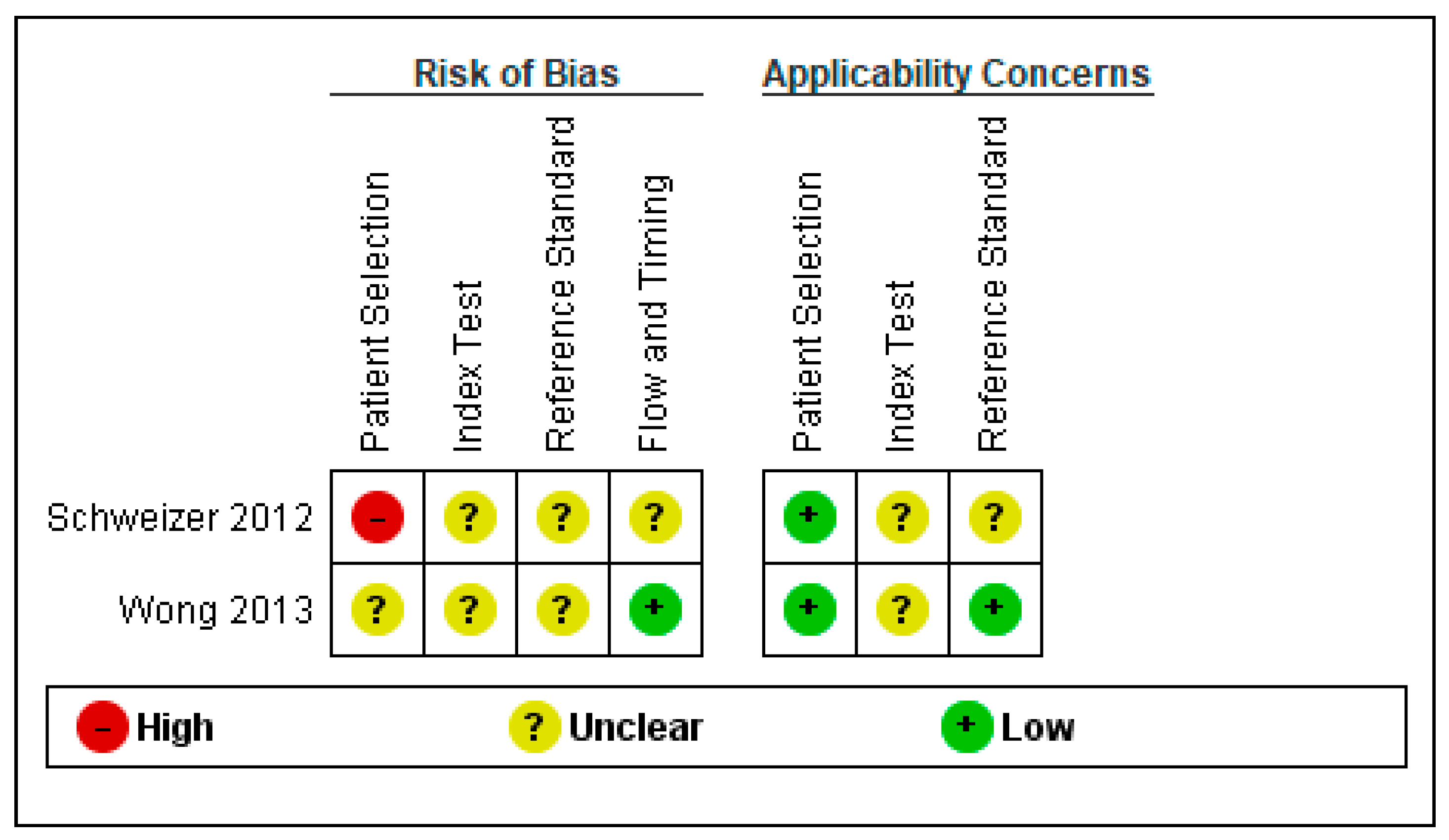 Jcm 11 04679 g002 550