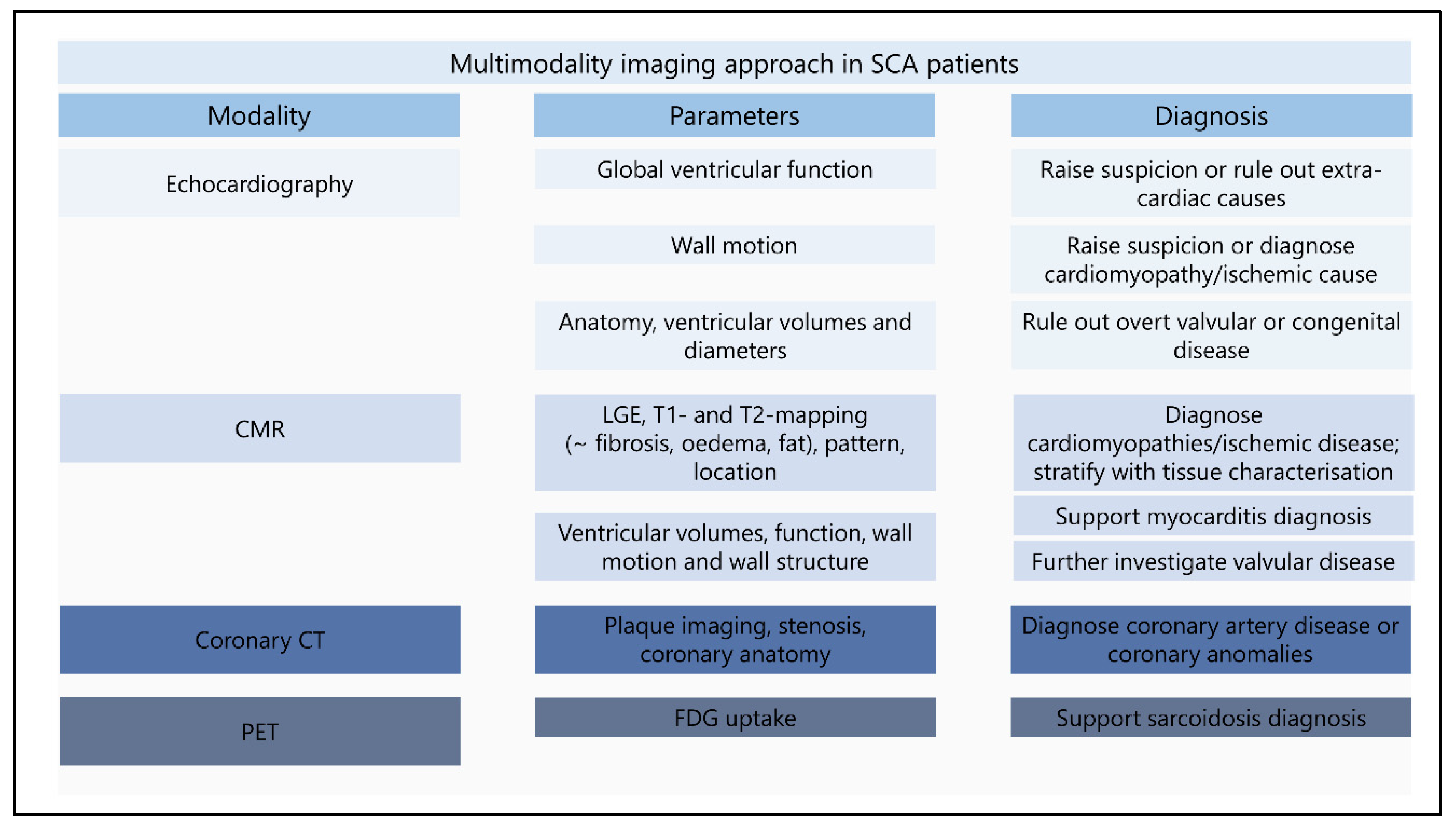 Jcm 11 04680 g009 Jcm 11 04680 g009
