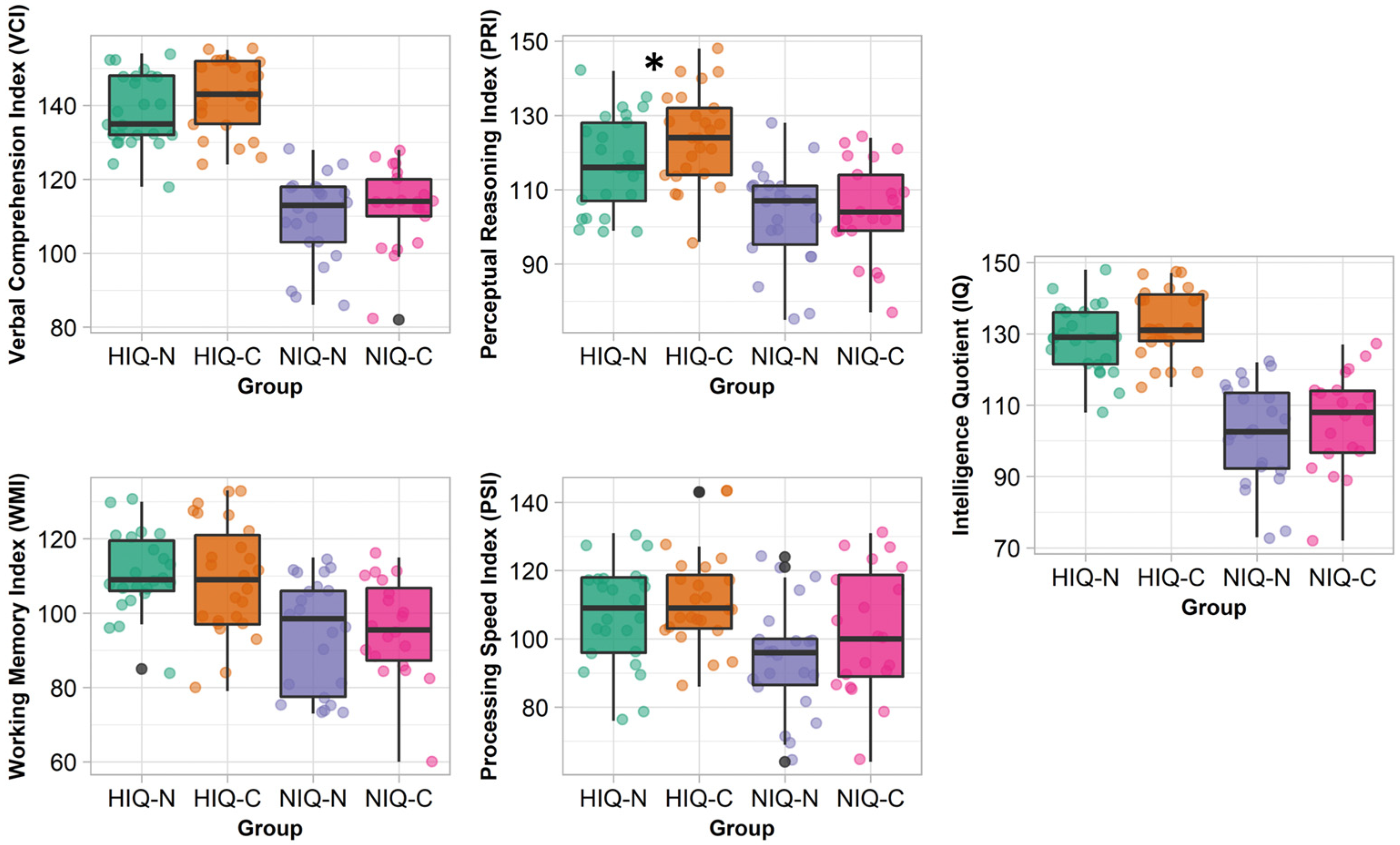 Jcm 11 04681 g002 550