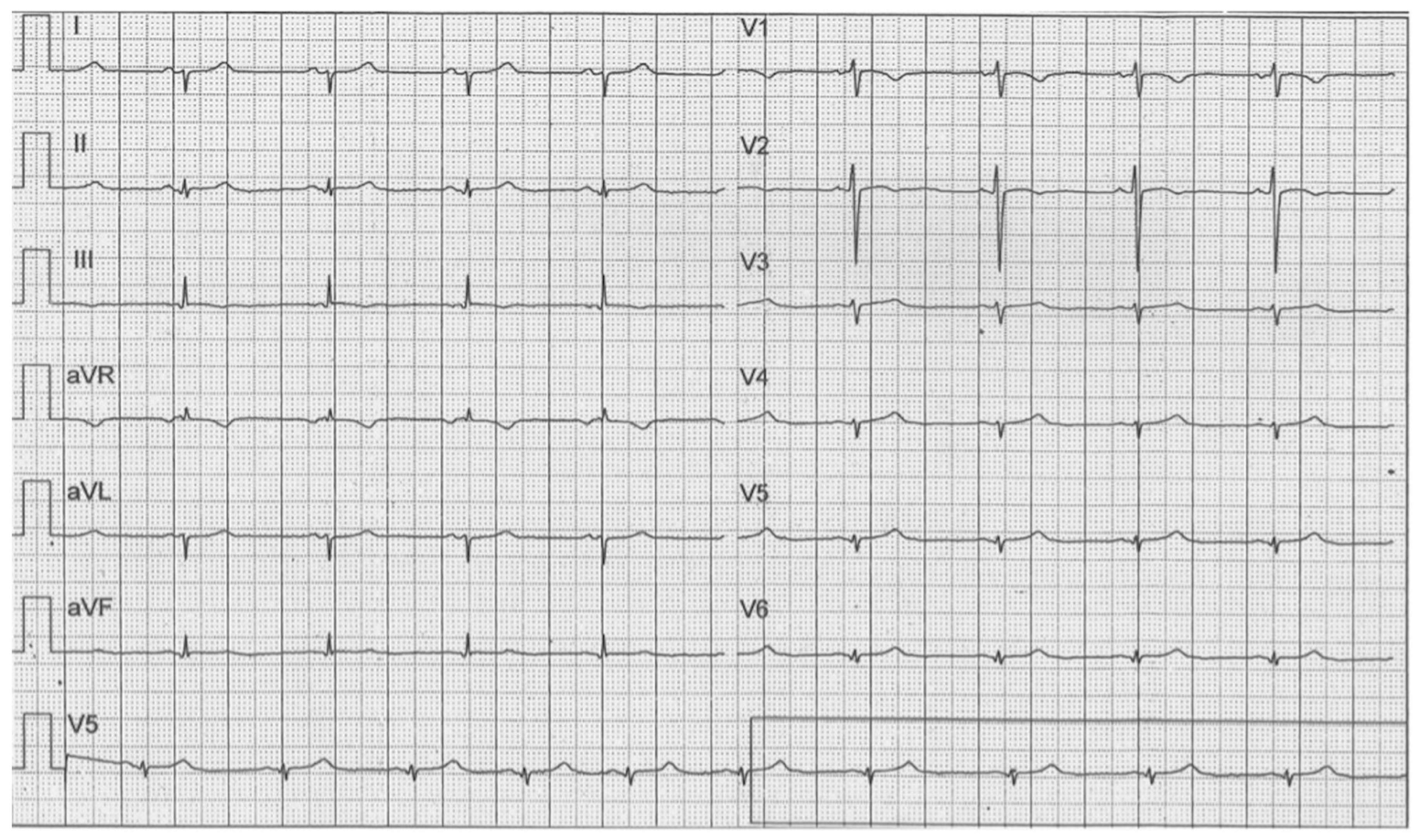 Jcm 11 04683 g007 550