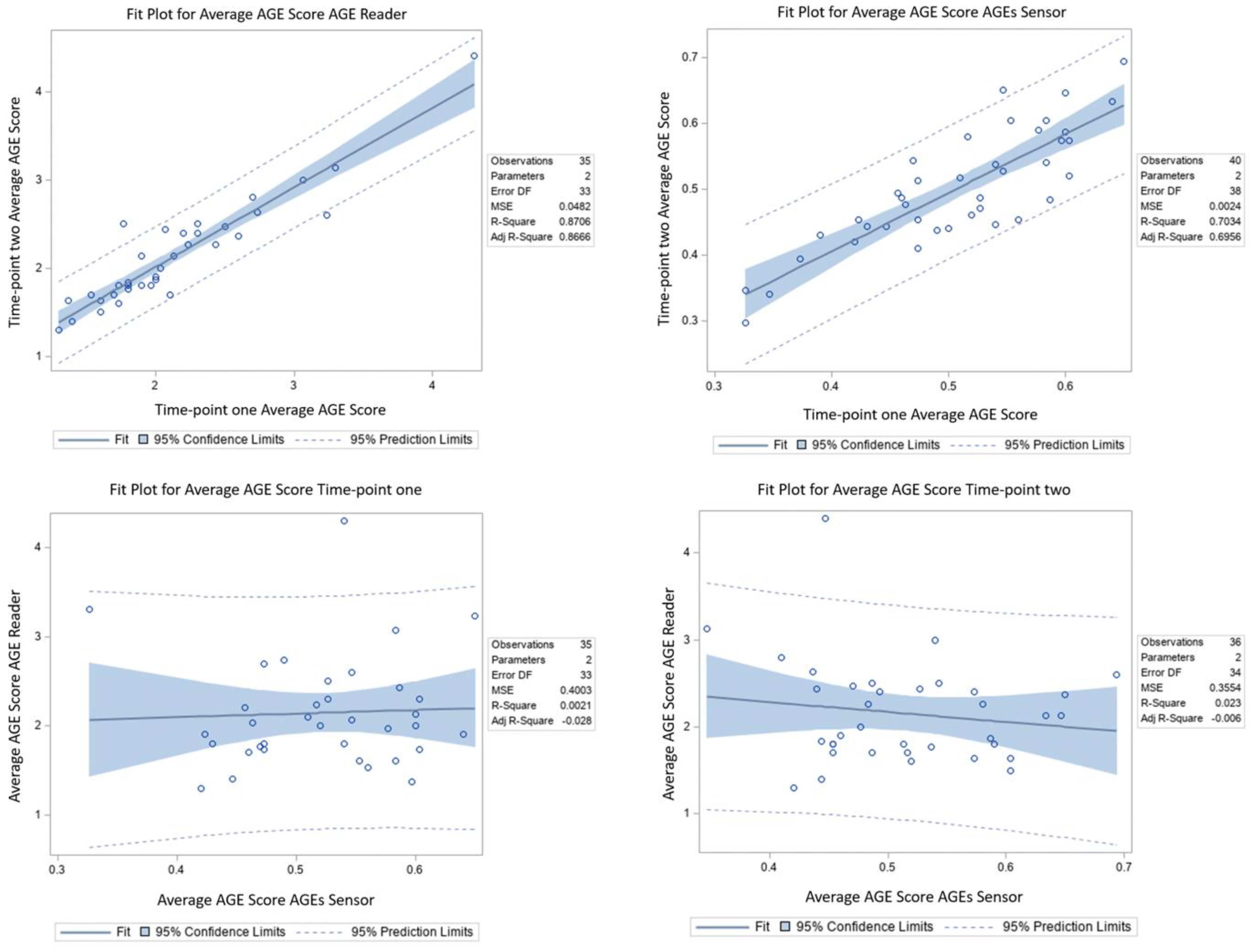 Jcm 11 04709 g001 550