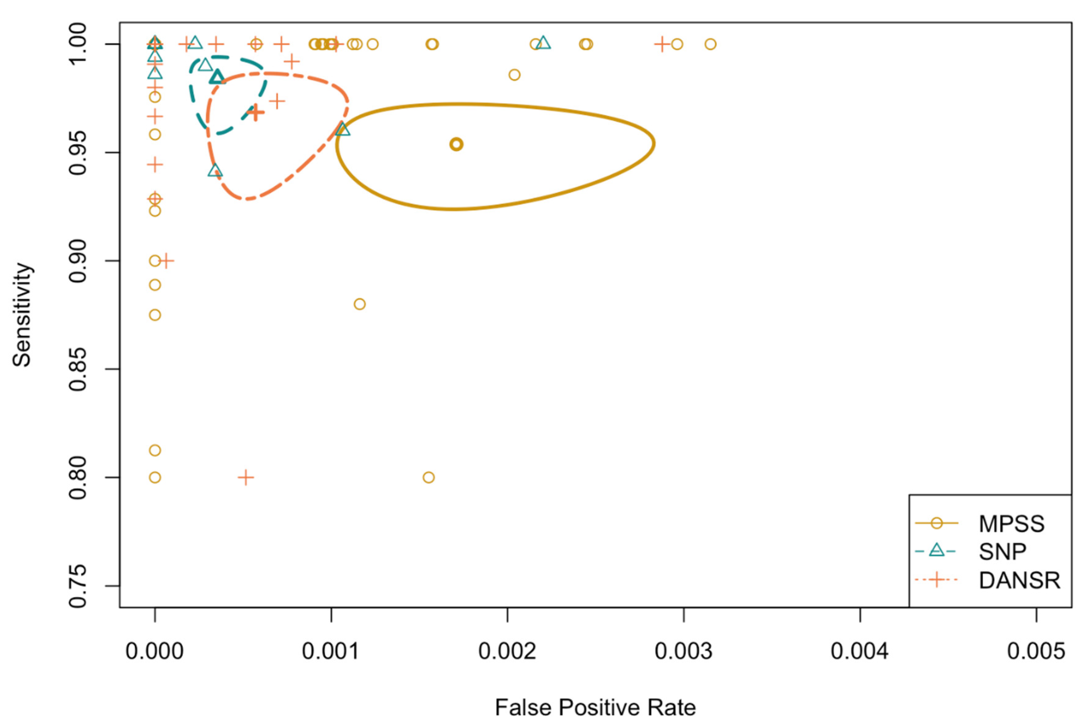 Jcm 11 04760 g002 Jcm 11 04760 g002
