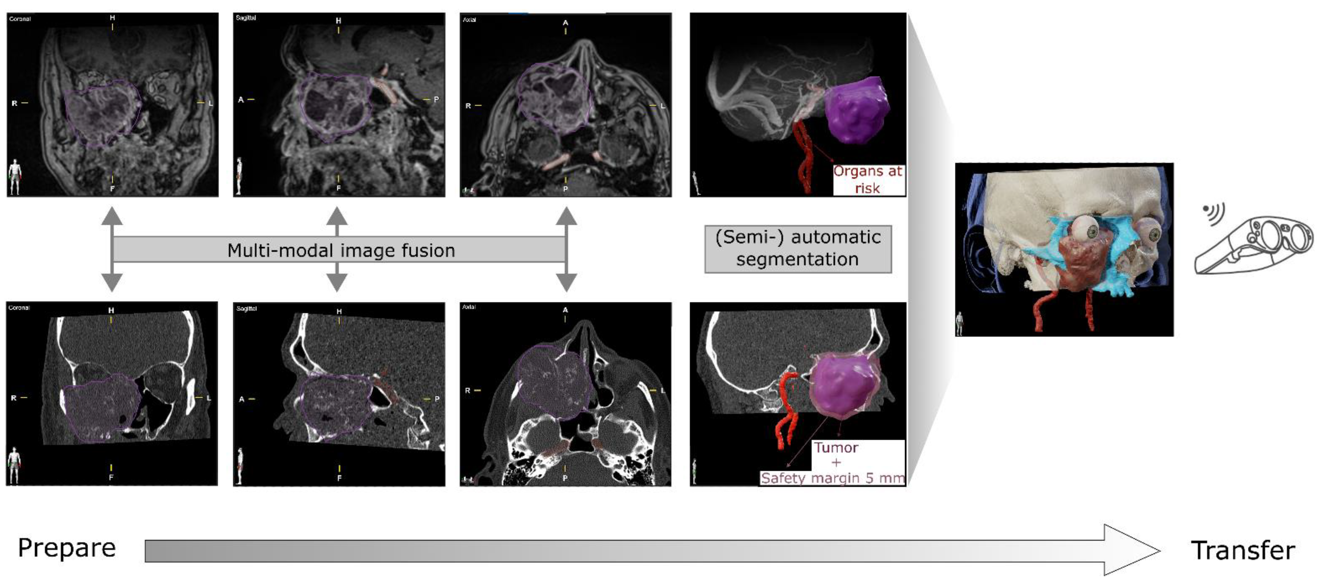 Jcm 11 04767 g001 550