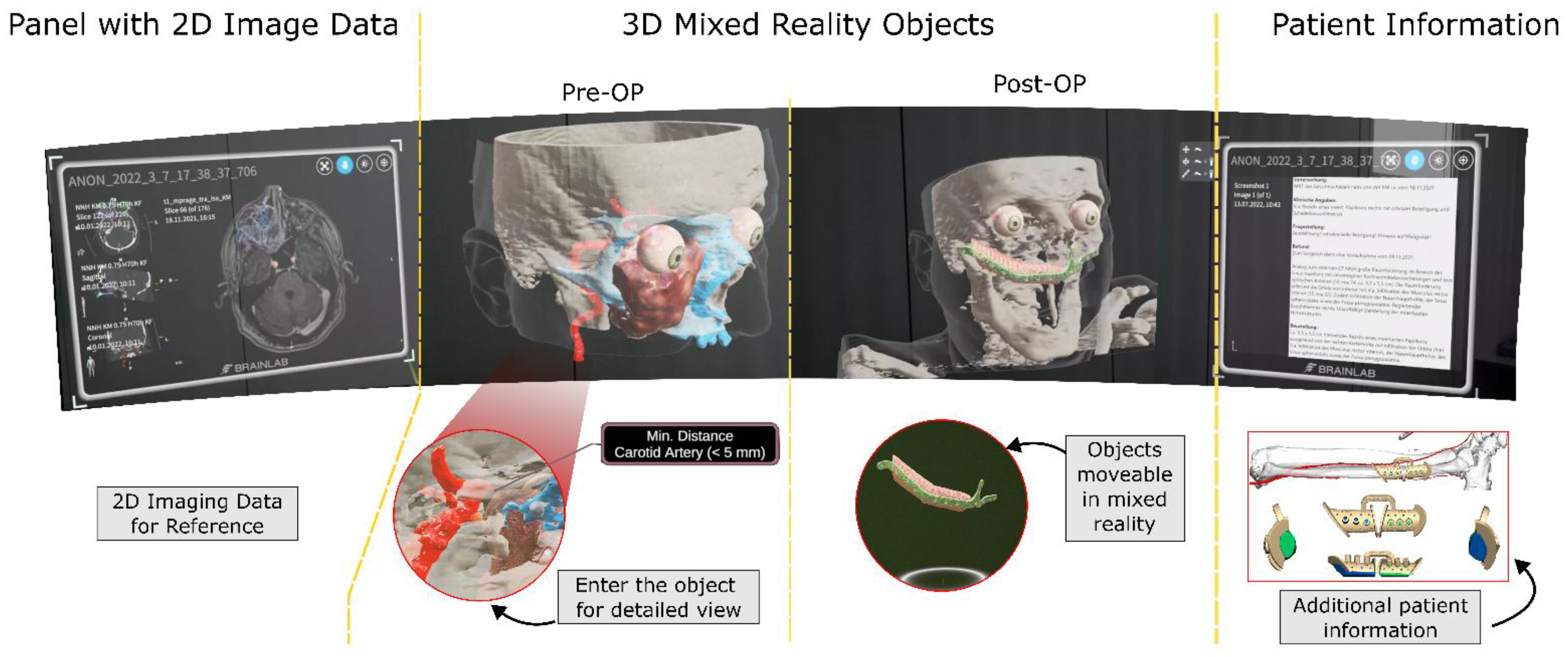 Jcm 11 04767 g002 550