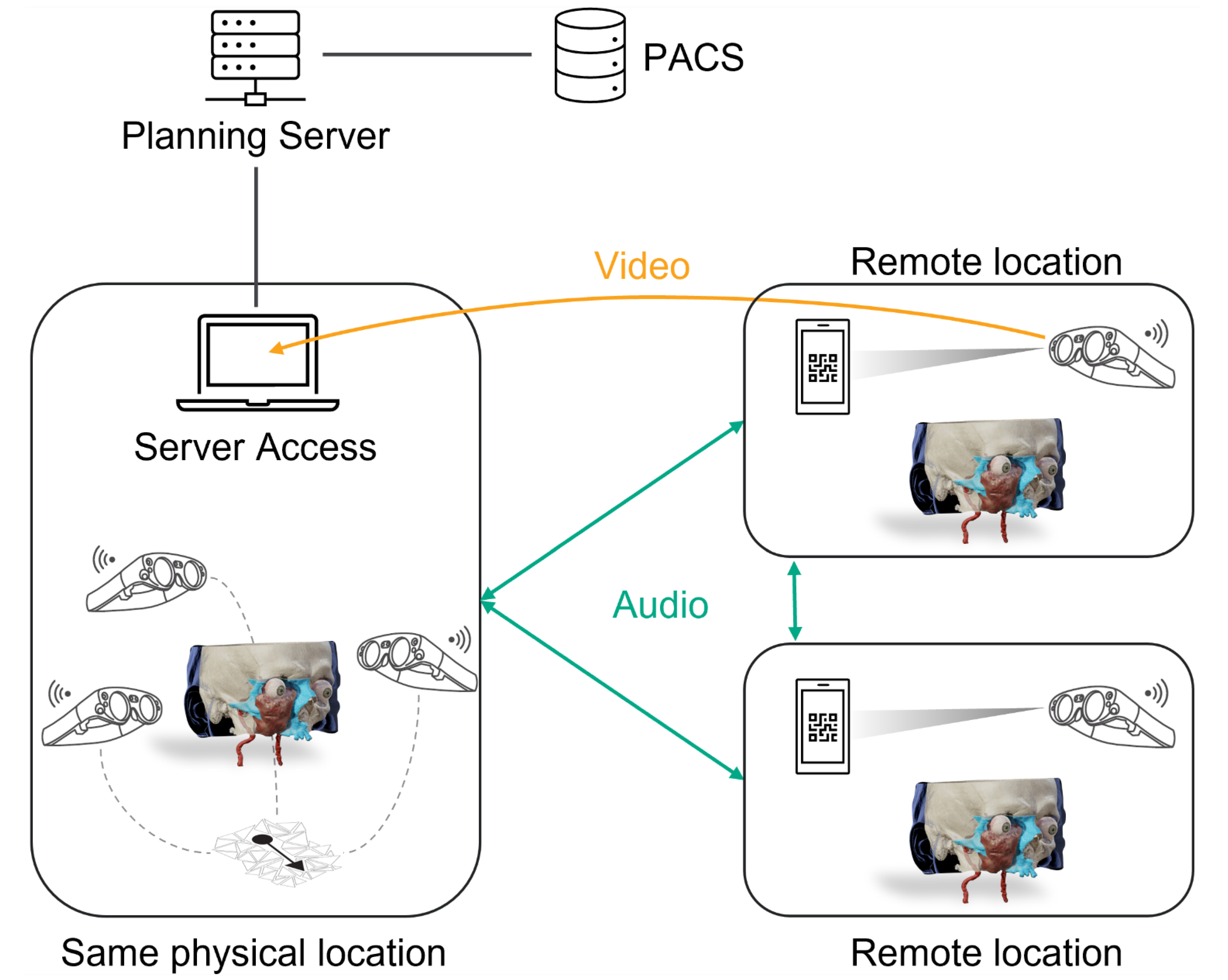 Jcm 11 04767 g003 550