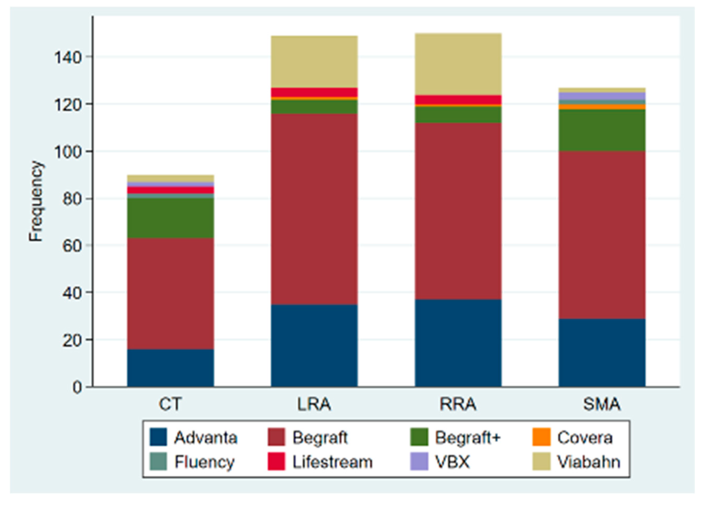 Jcm 11 04768 g002 550