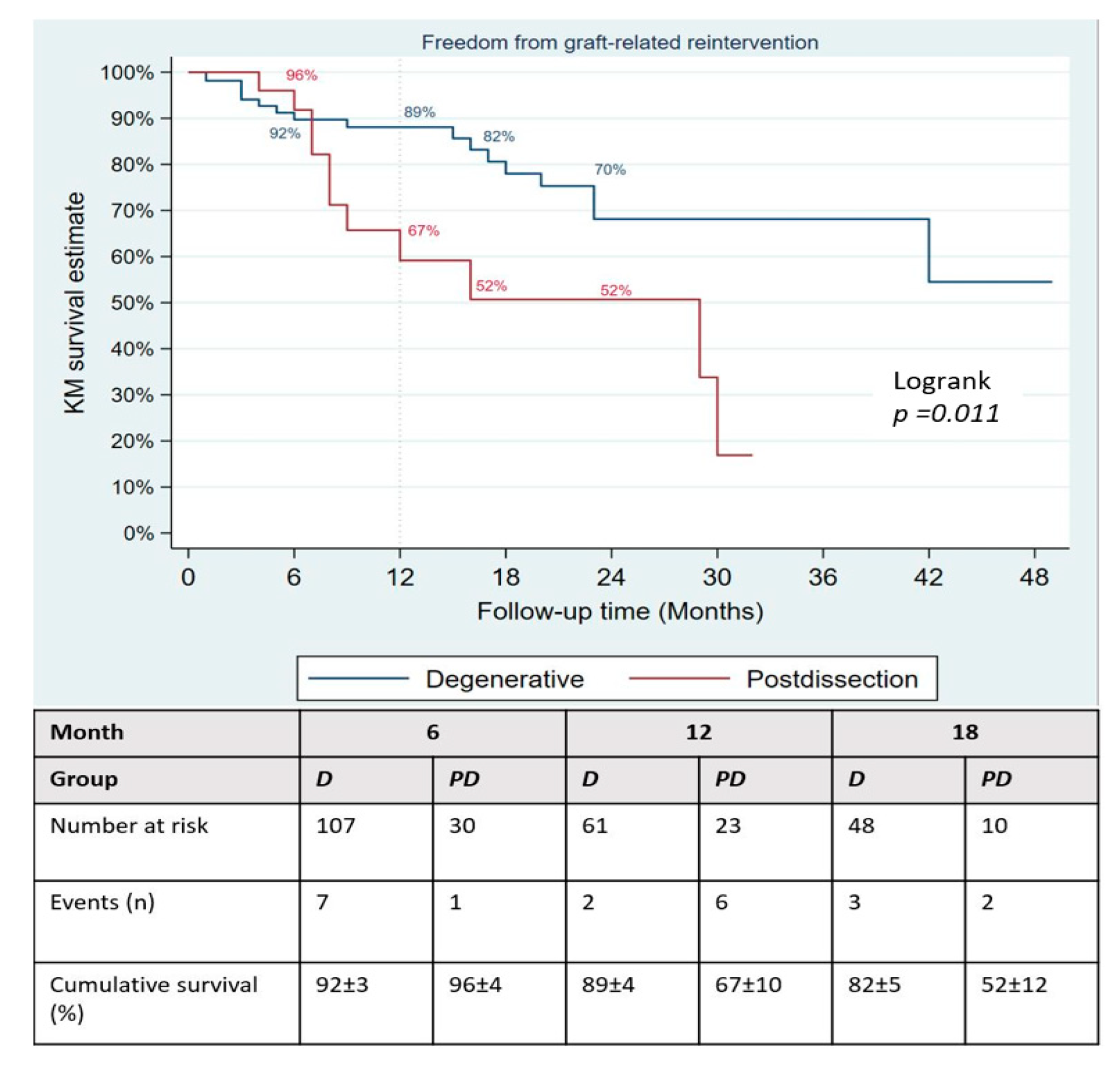 Jcm 11 04768 g004 550