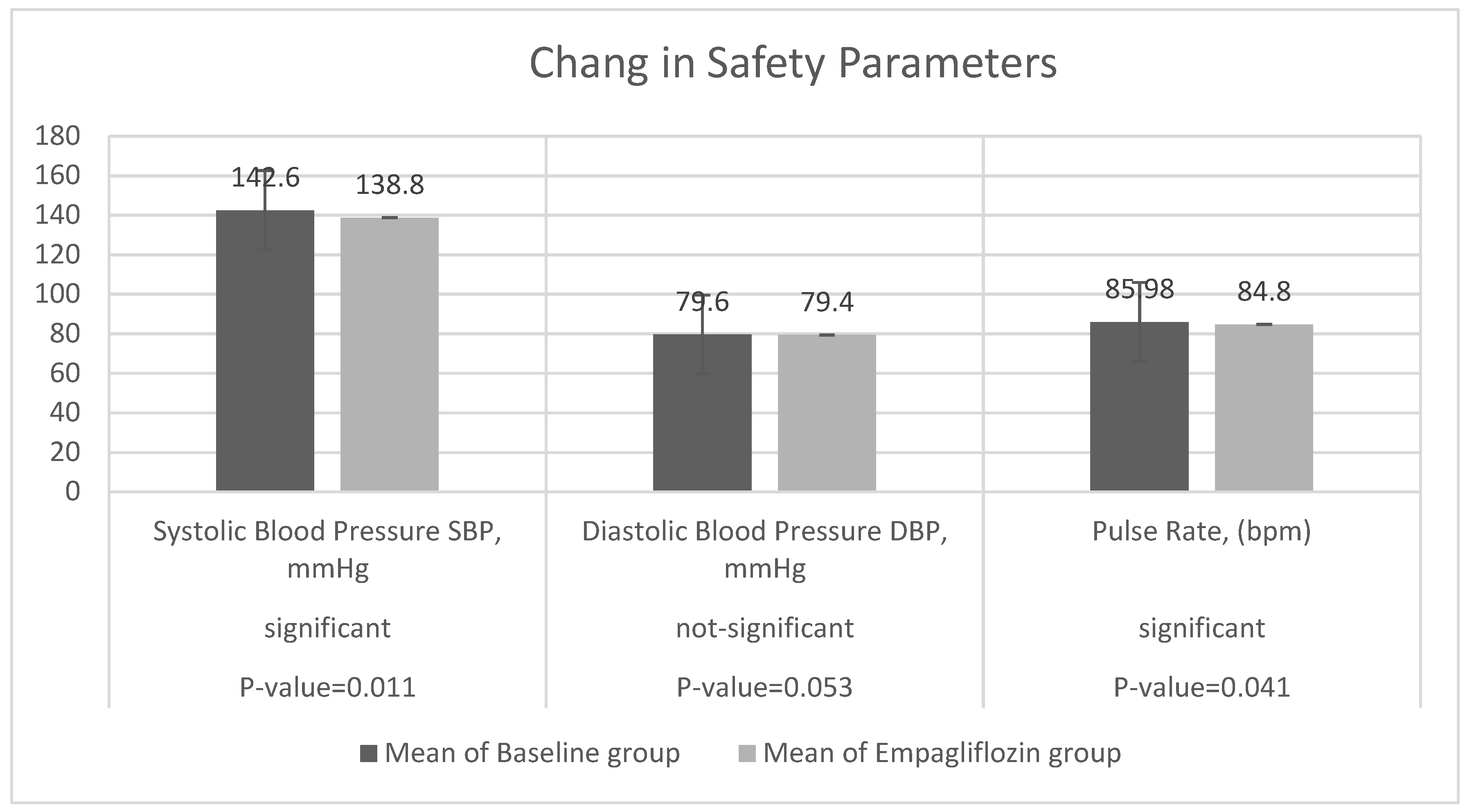 Jcm 11 04769 g002 550