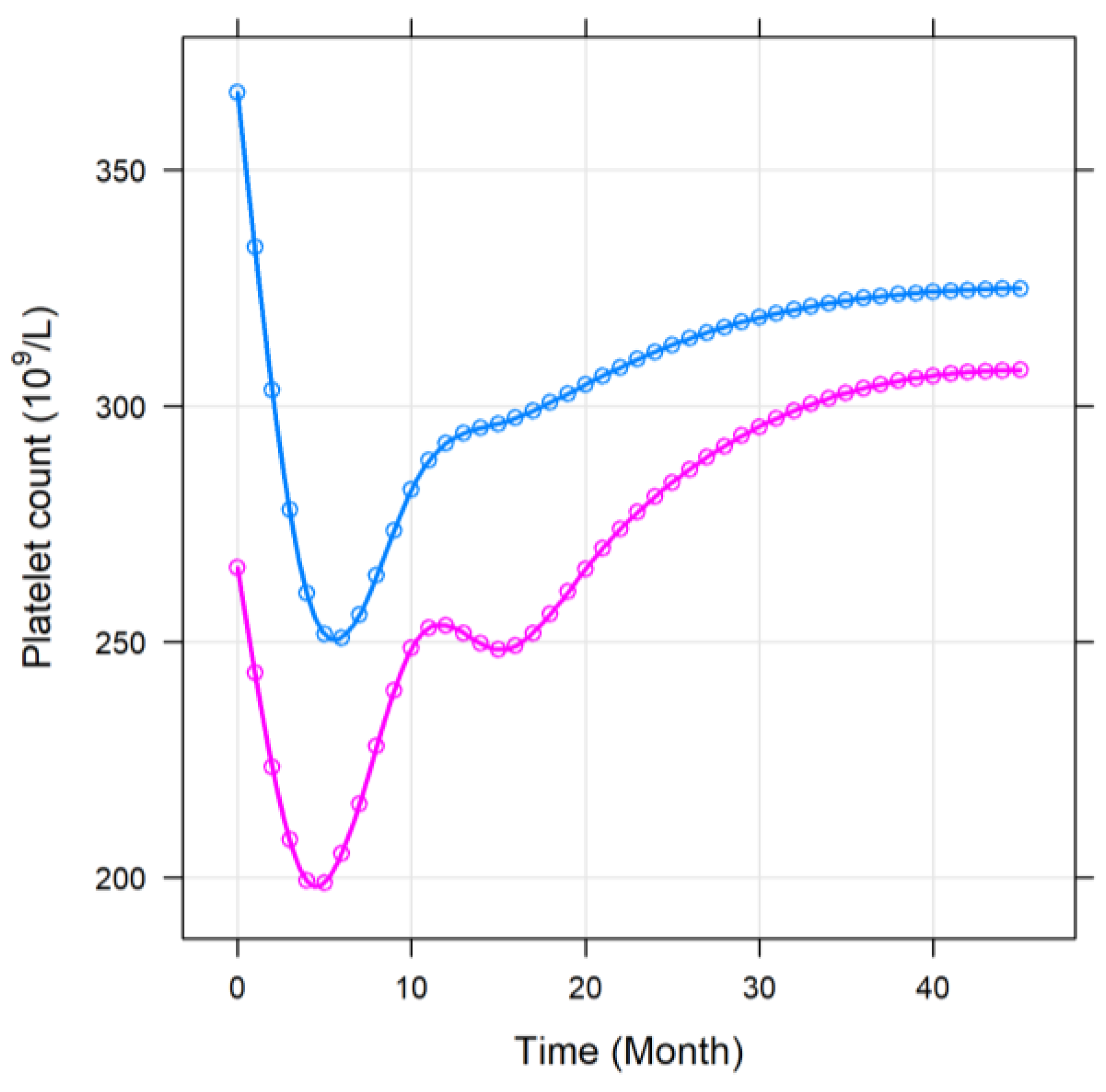 Jcm 11 04815 g006 Jcm 11 04815 g006