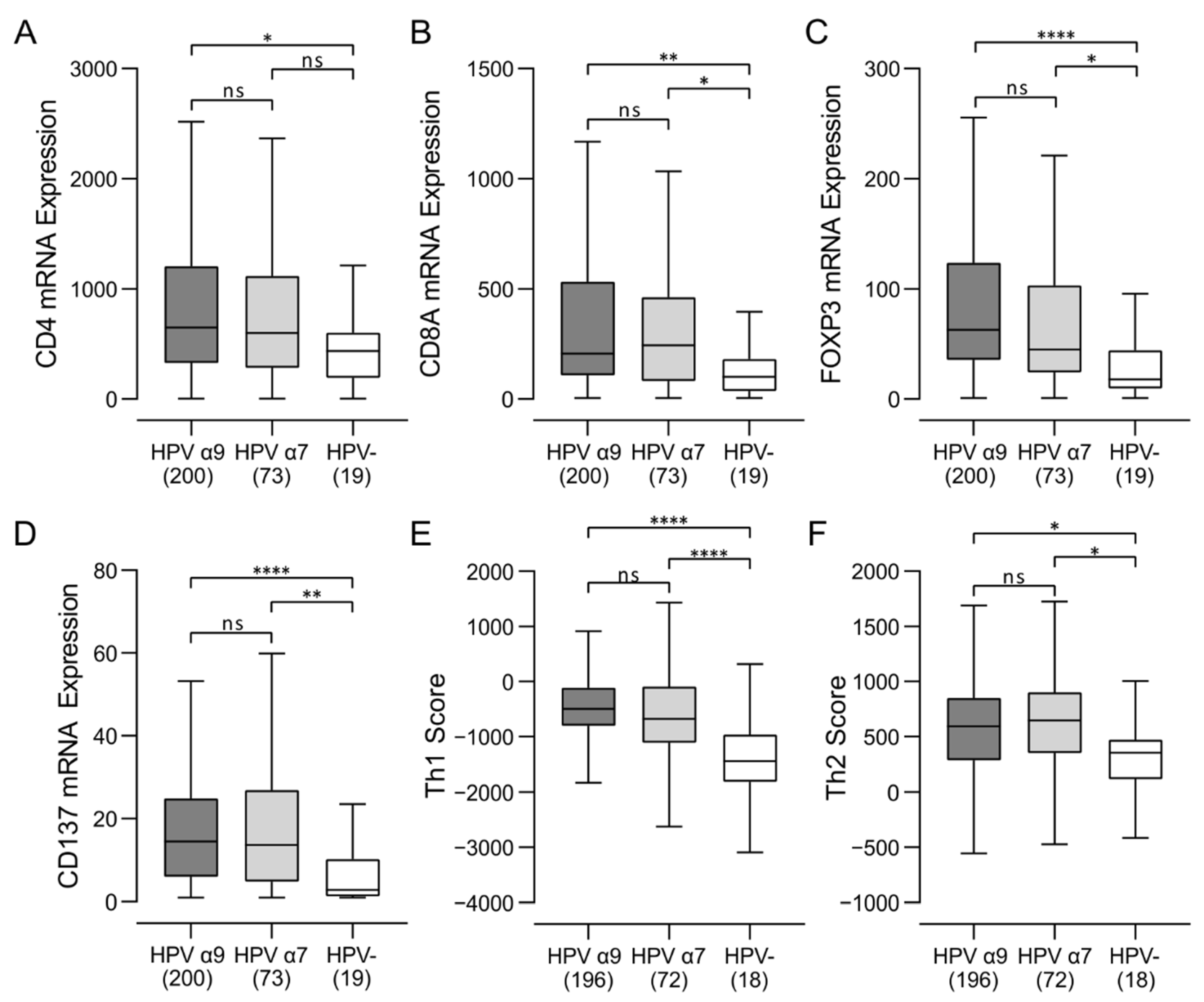 Jcm 11 04825 g003 550