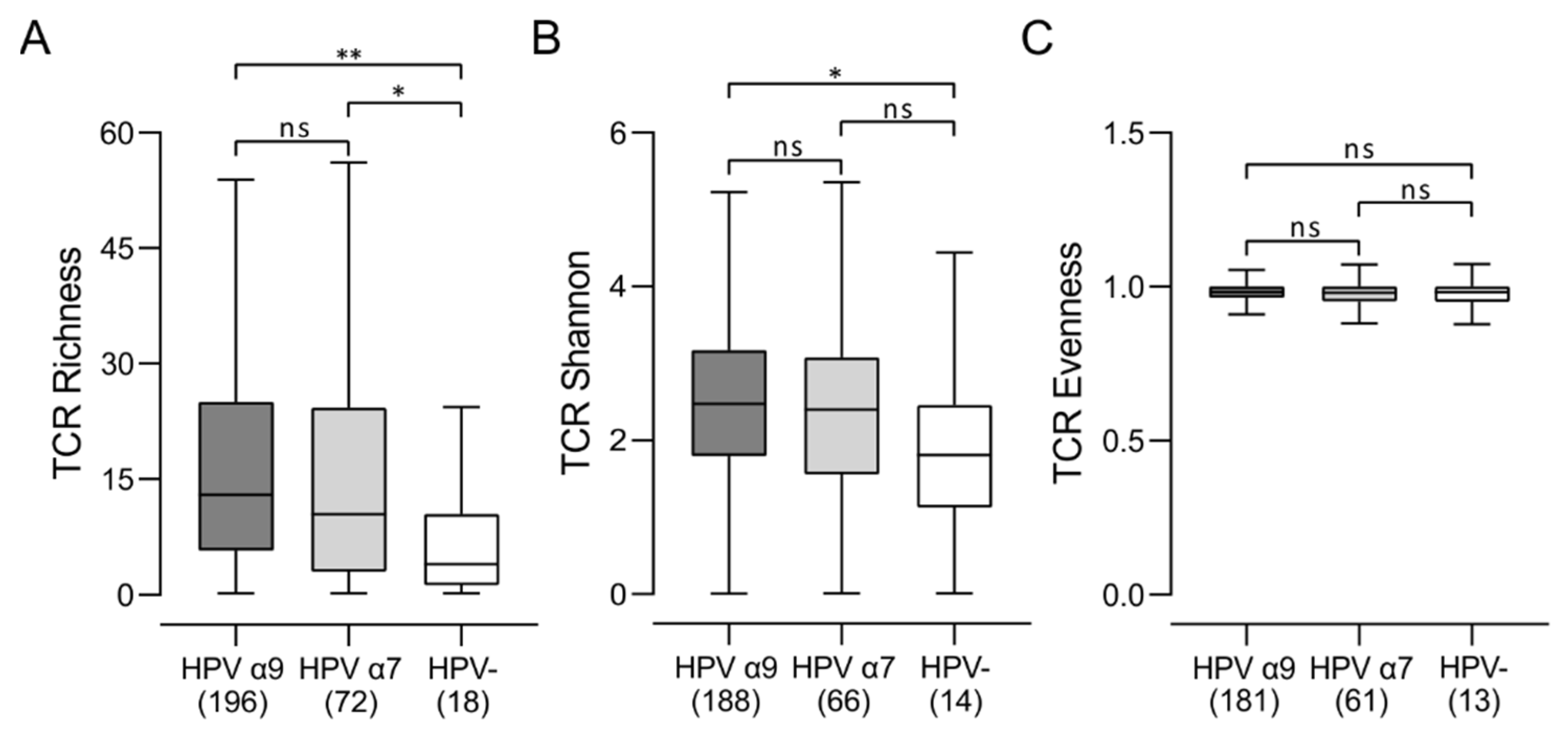 Jcm 11 04825 g008 550