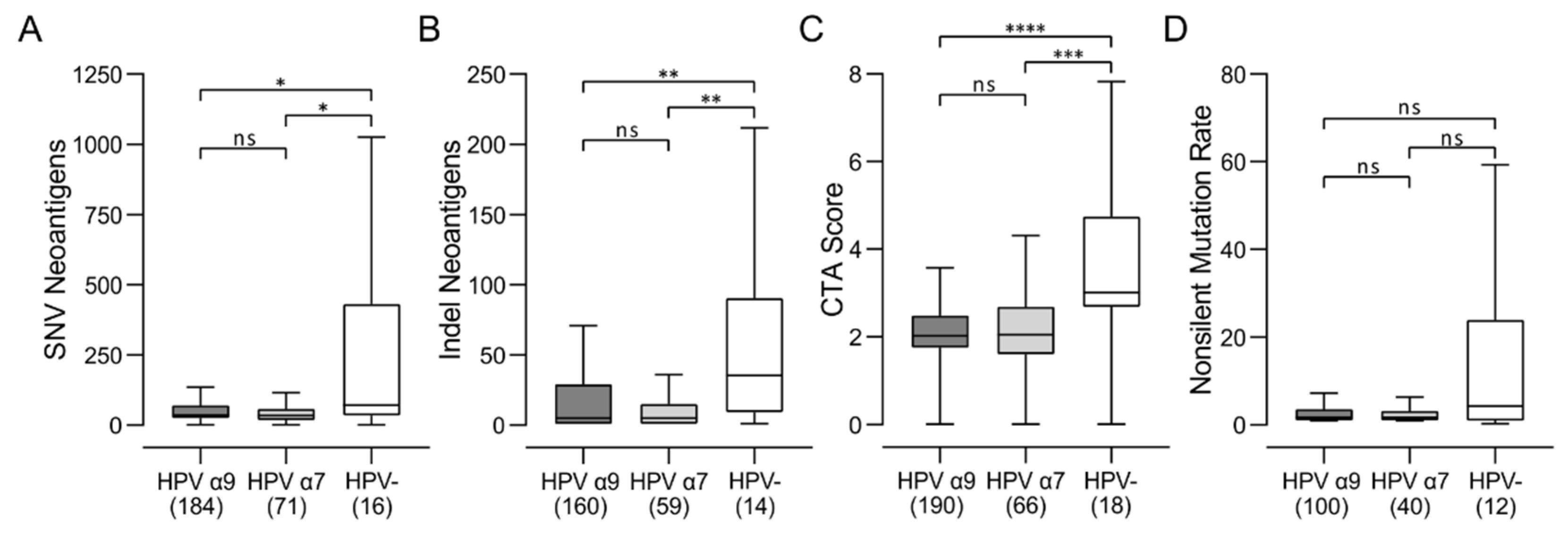 Jcm 11 04825 g009 550