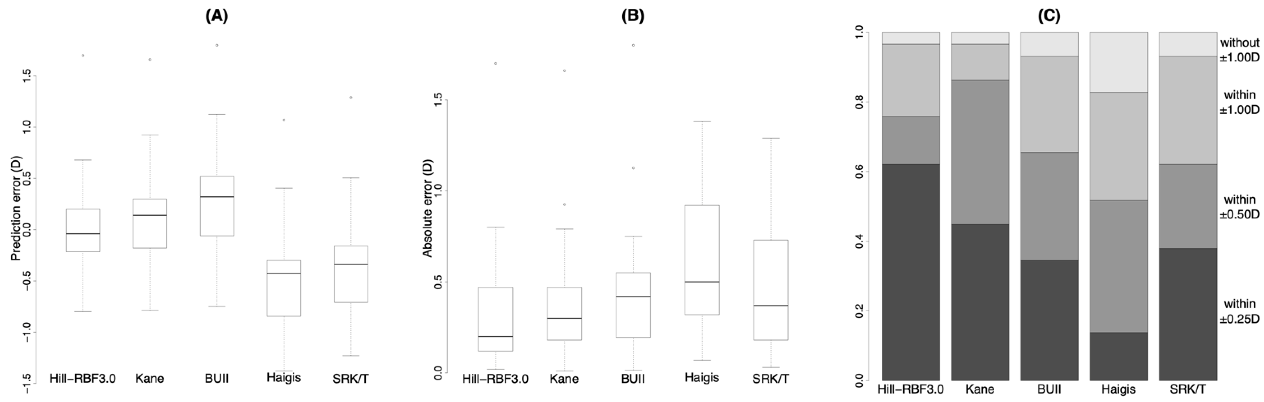 Jcm 11 04848 g002 550