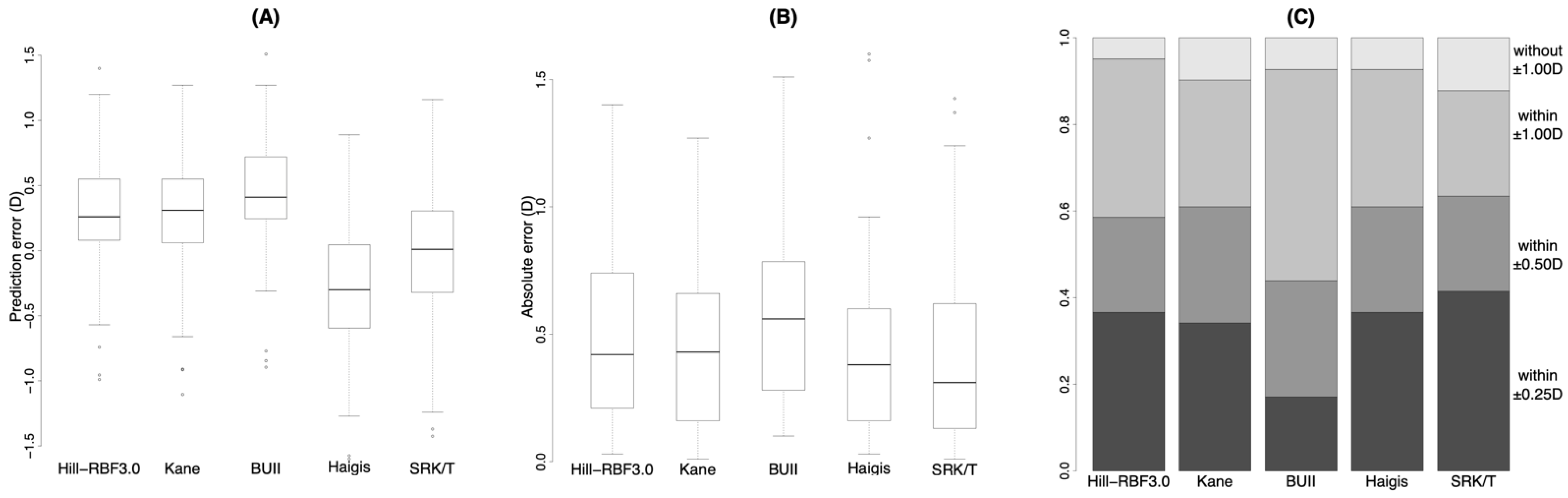 Jcm 11 04848 g003 550