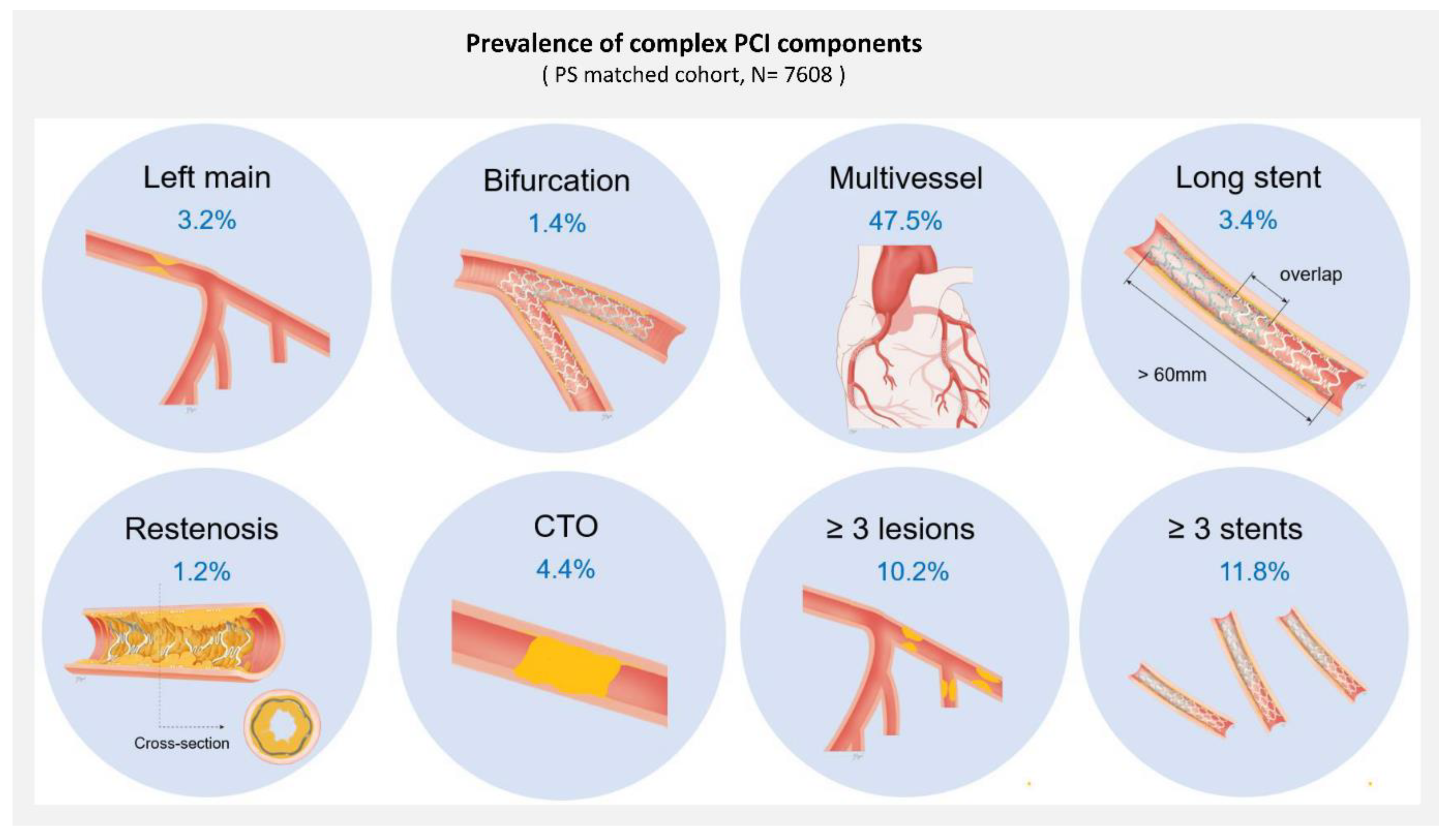 Jcm 11 04853 g002 550