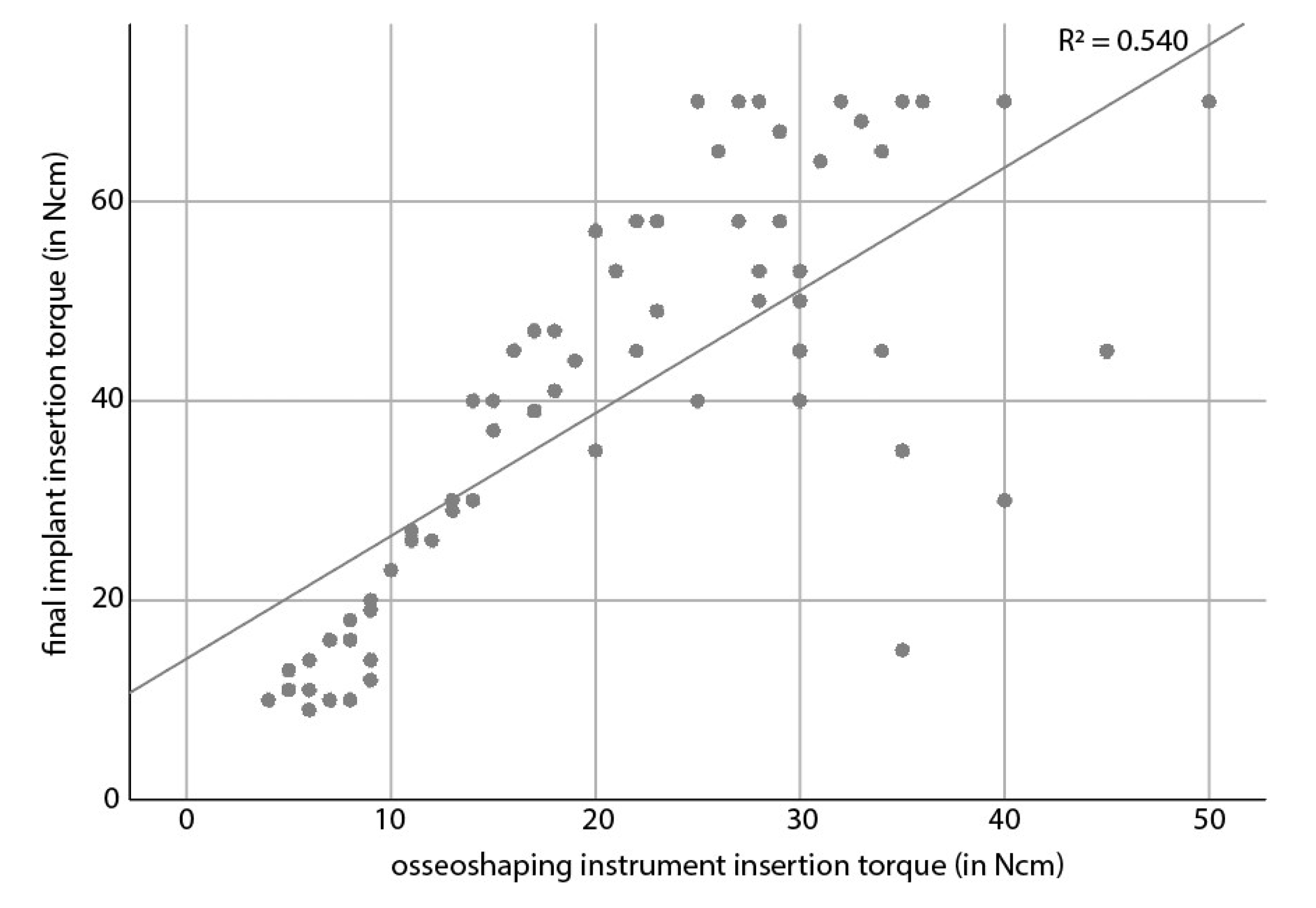 Jcm 11 04859 g004 550