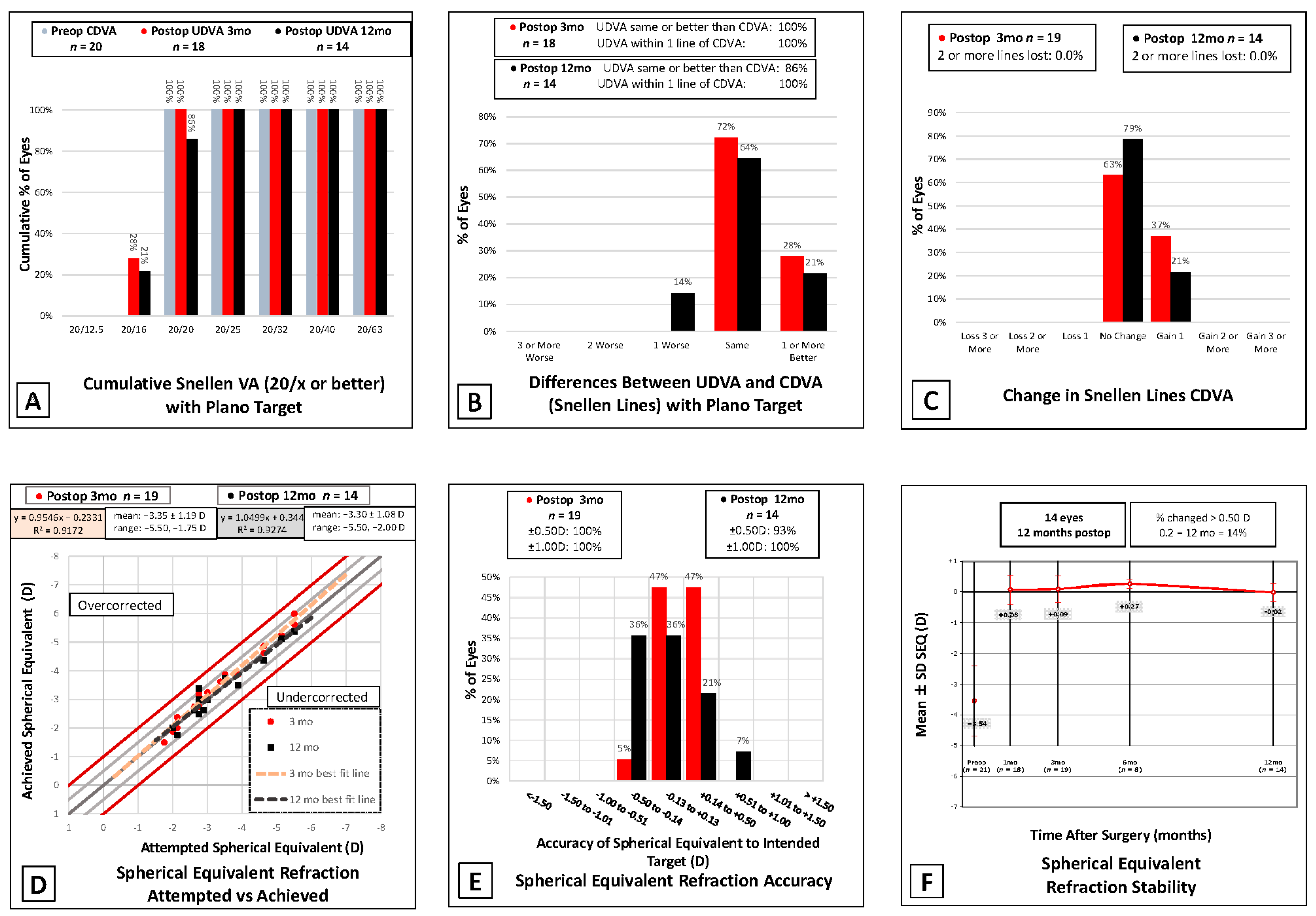 Jcm 11 04861 g002 550