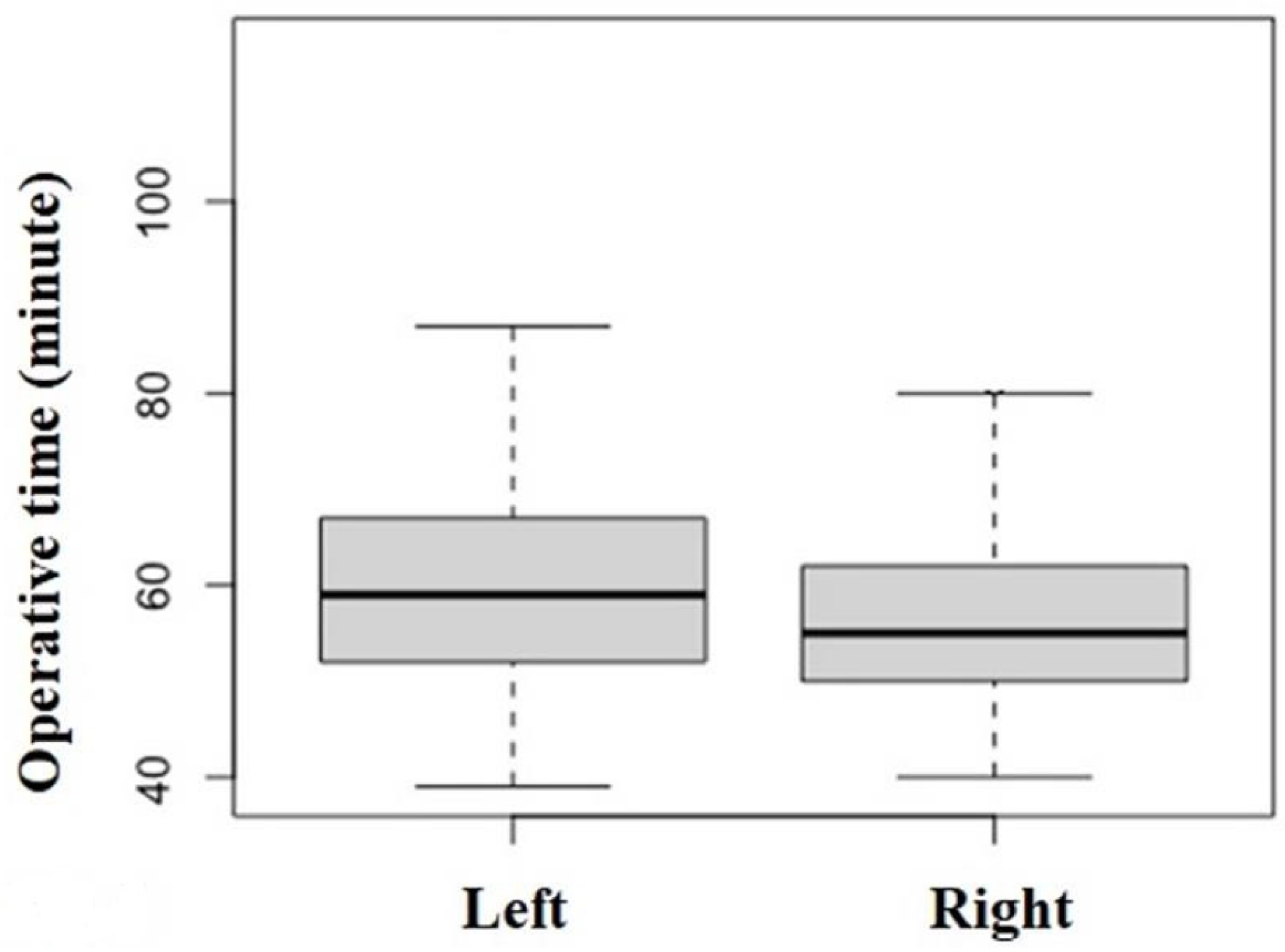 Jcm 11 04867 g001 550