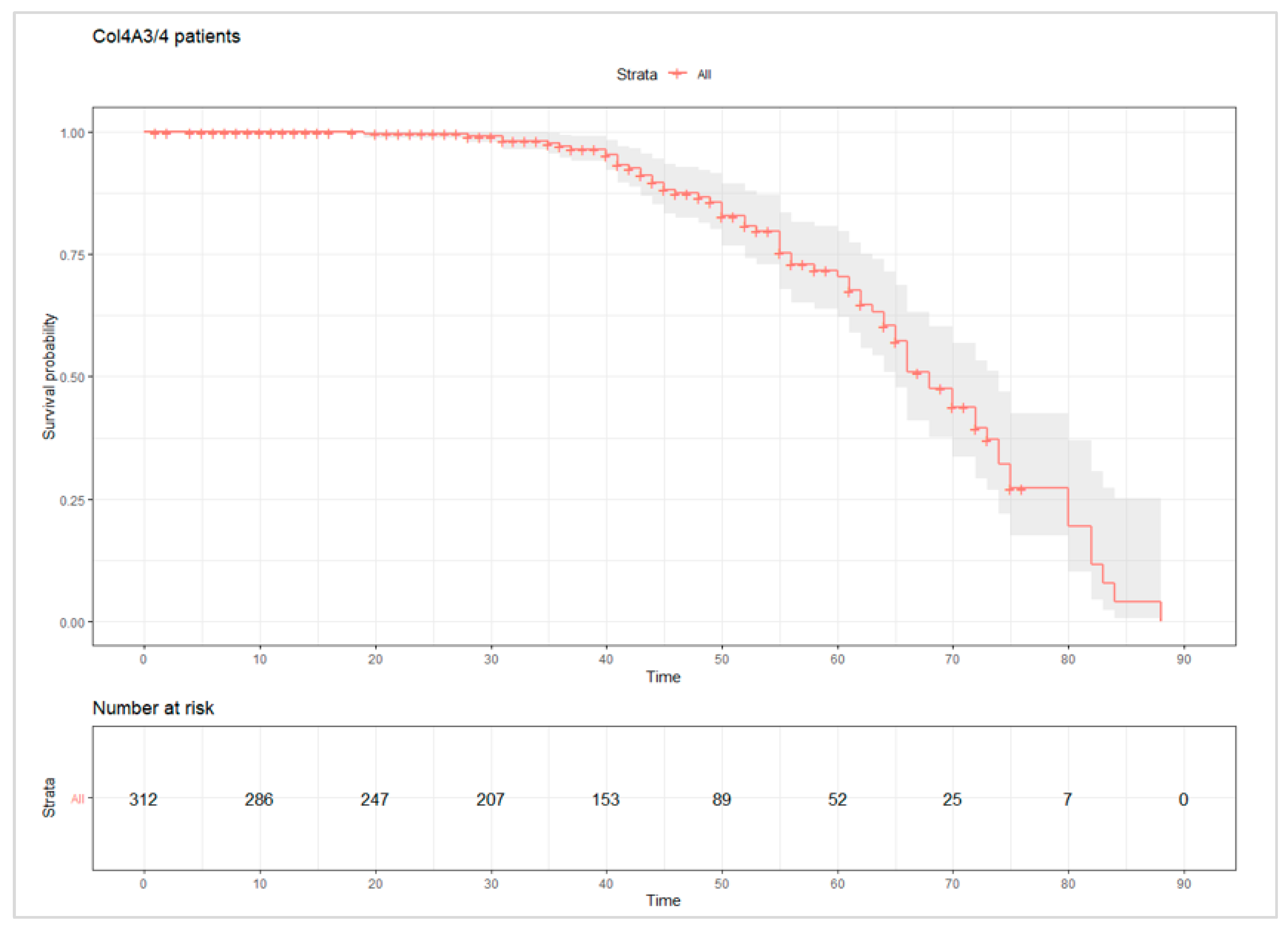 Jcm 11 04883 g002 Jcm 11 04883 g002