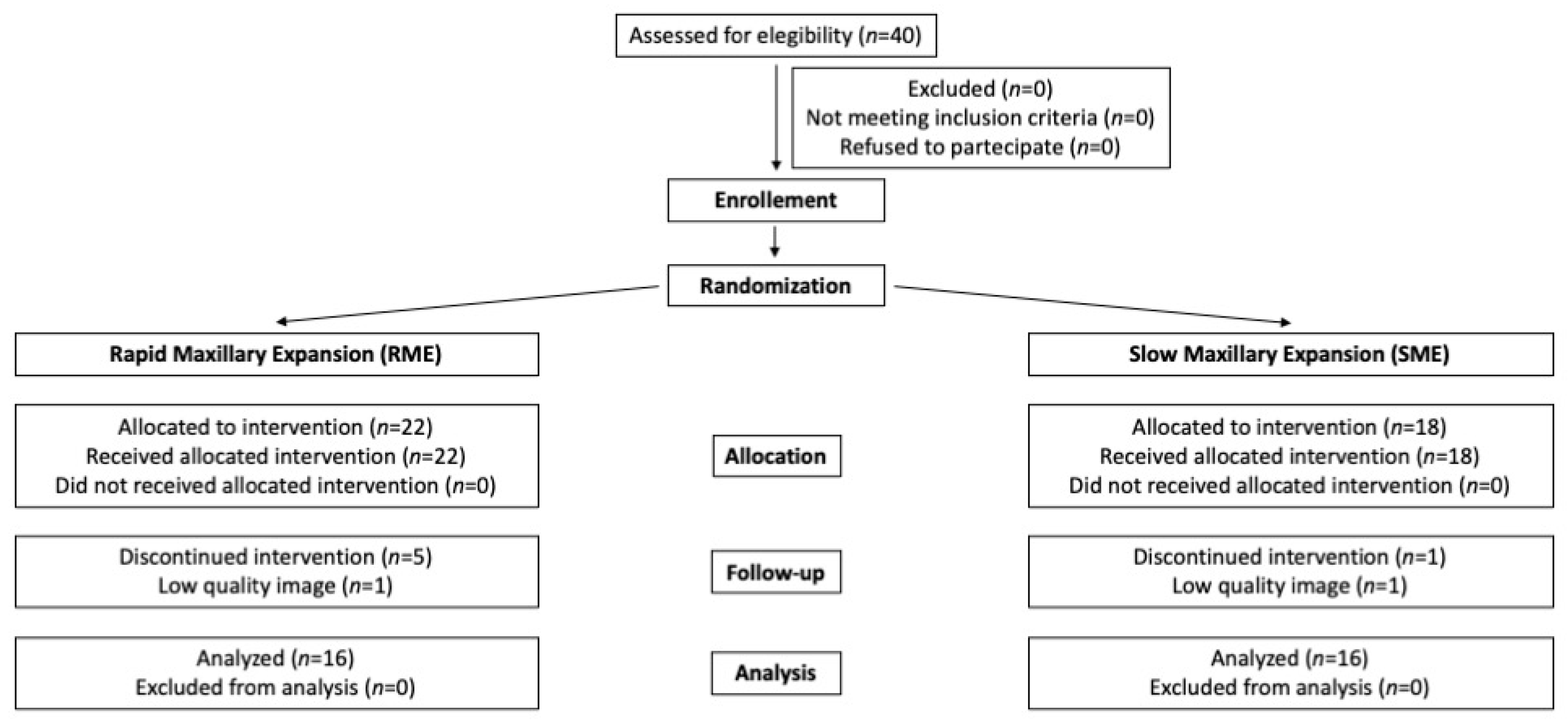 Jcm 11 04887 g001 Jcm 11 04887 g001