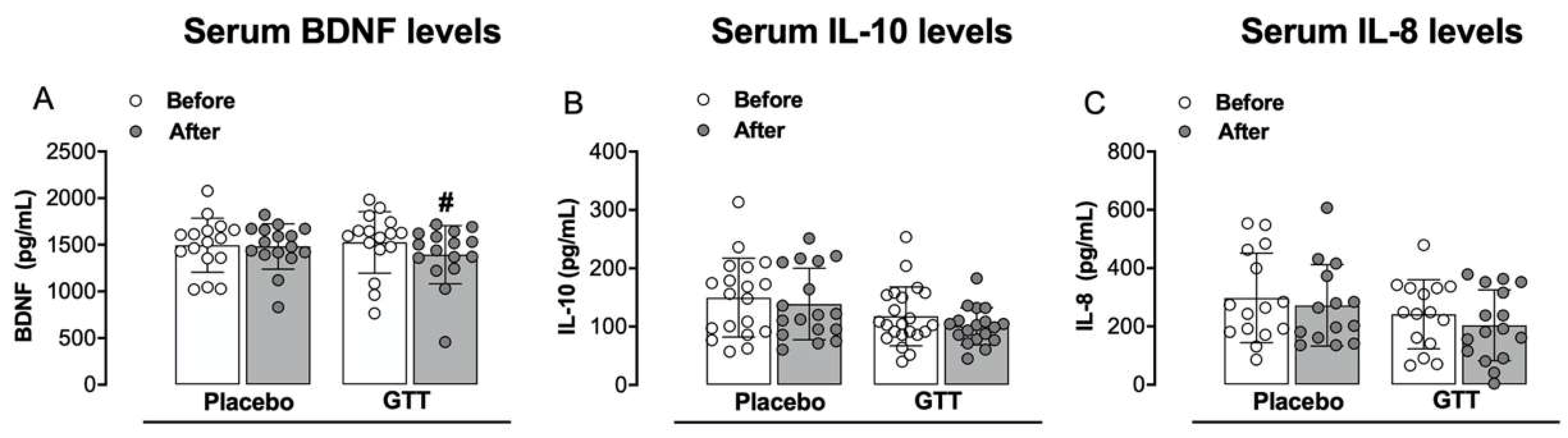Jcm 11 04898 g005 Jcm 11 04898 g005