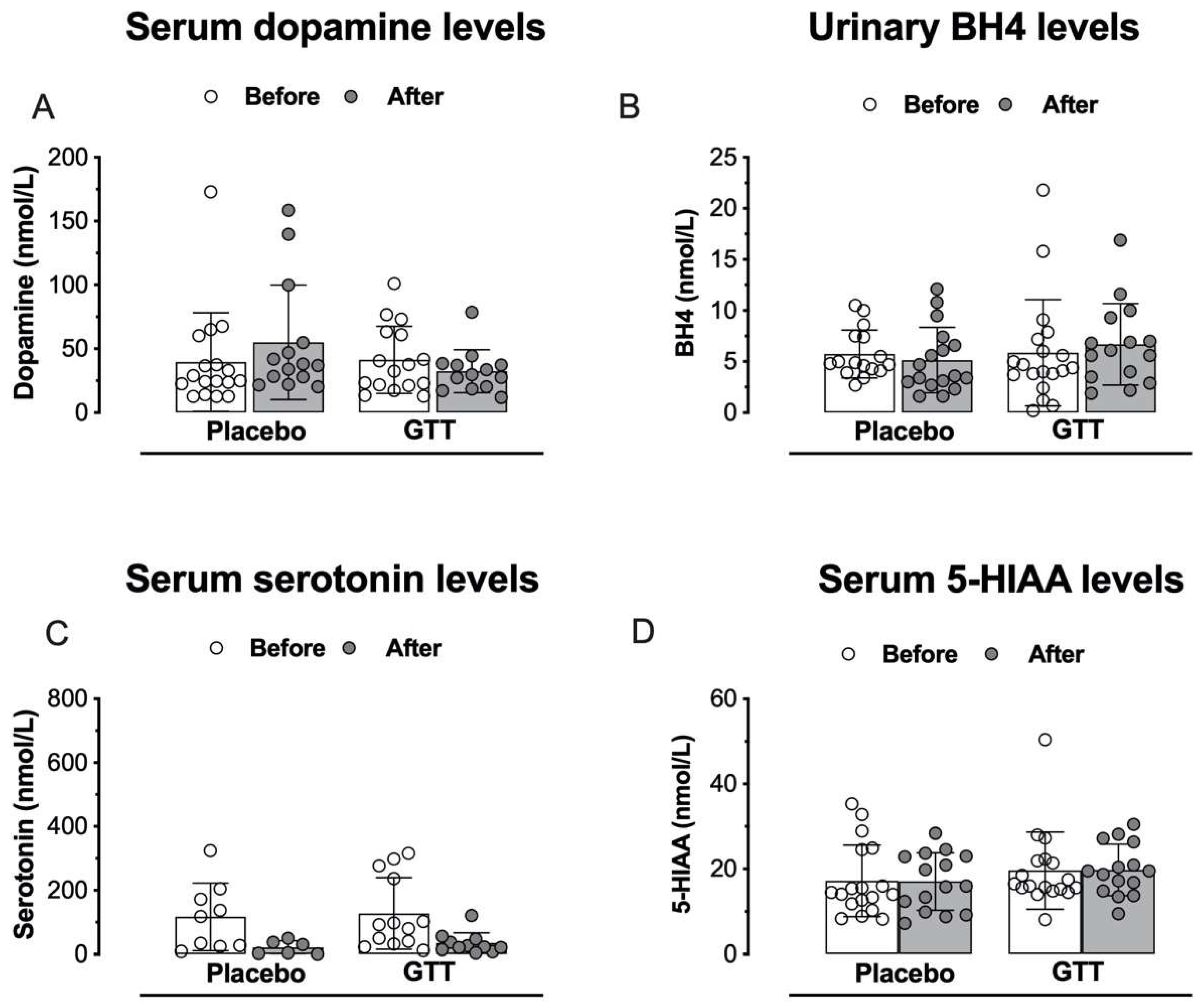 Jcm 11 04898 g006 Jcm 11 04898 g006