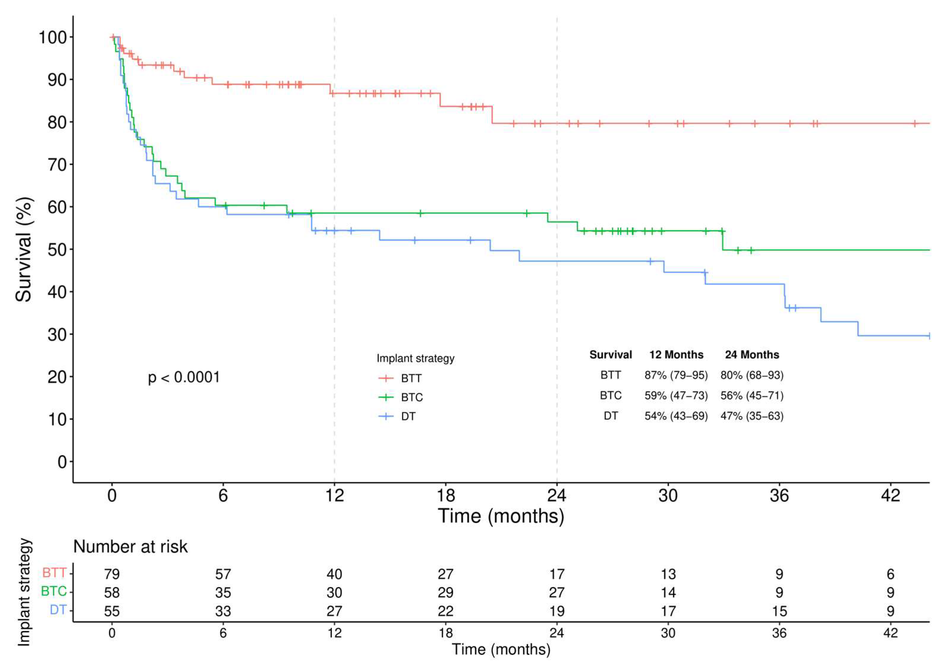 Jcm 11 04901 g003 550