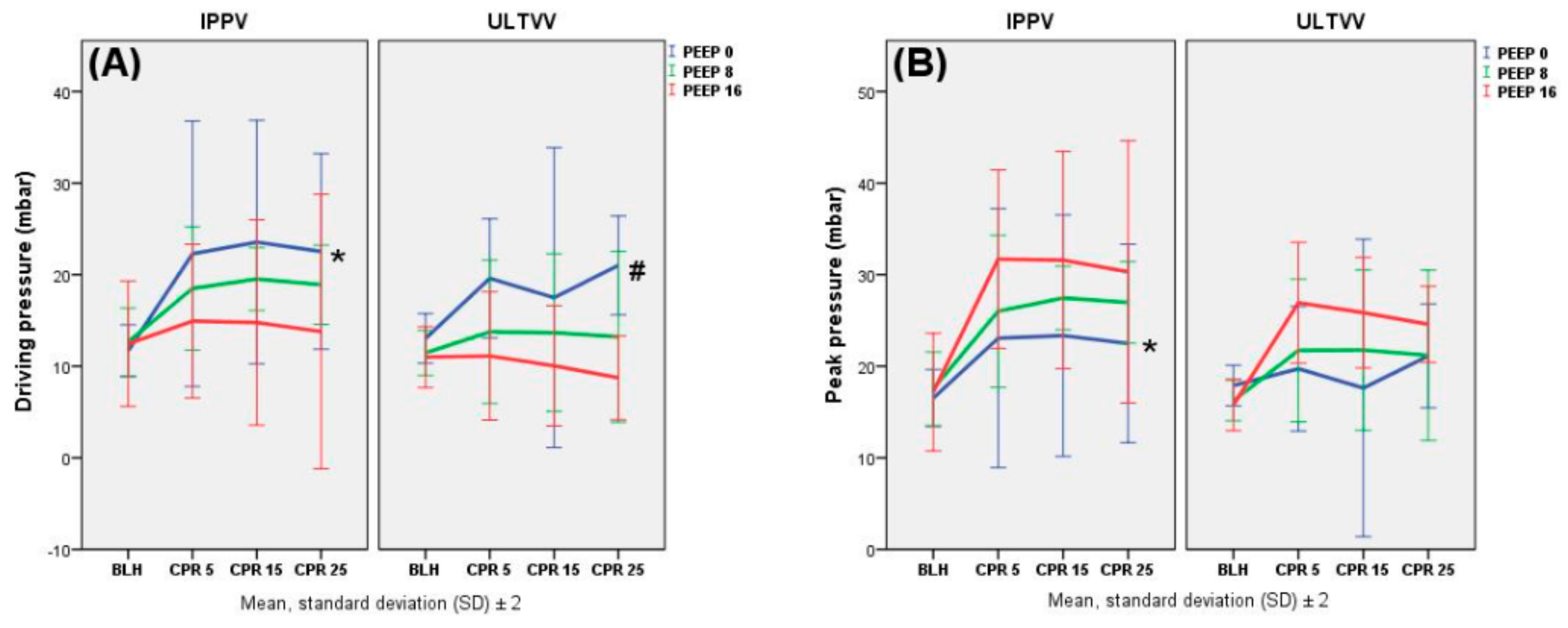 Jcm 11 04921 g001 550