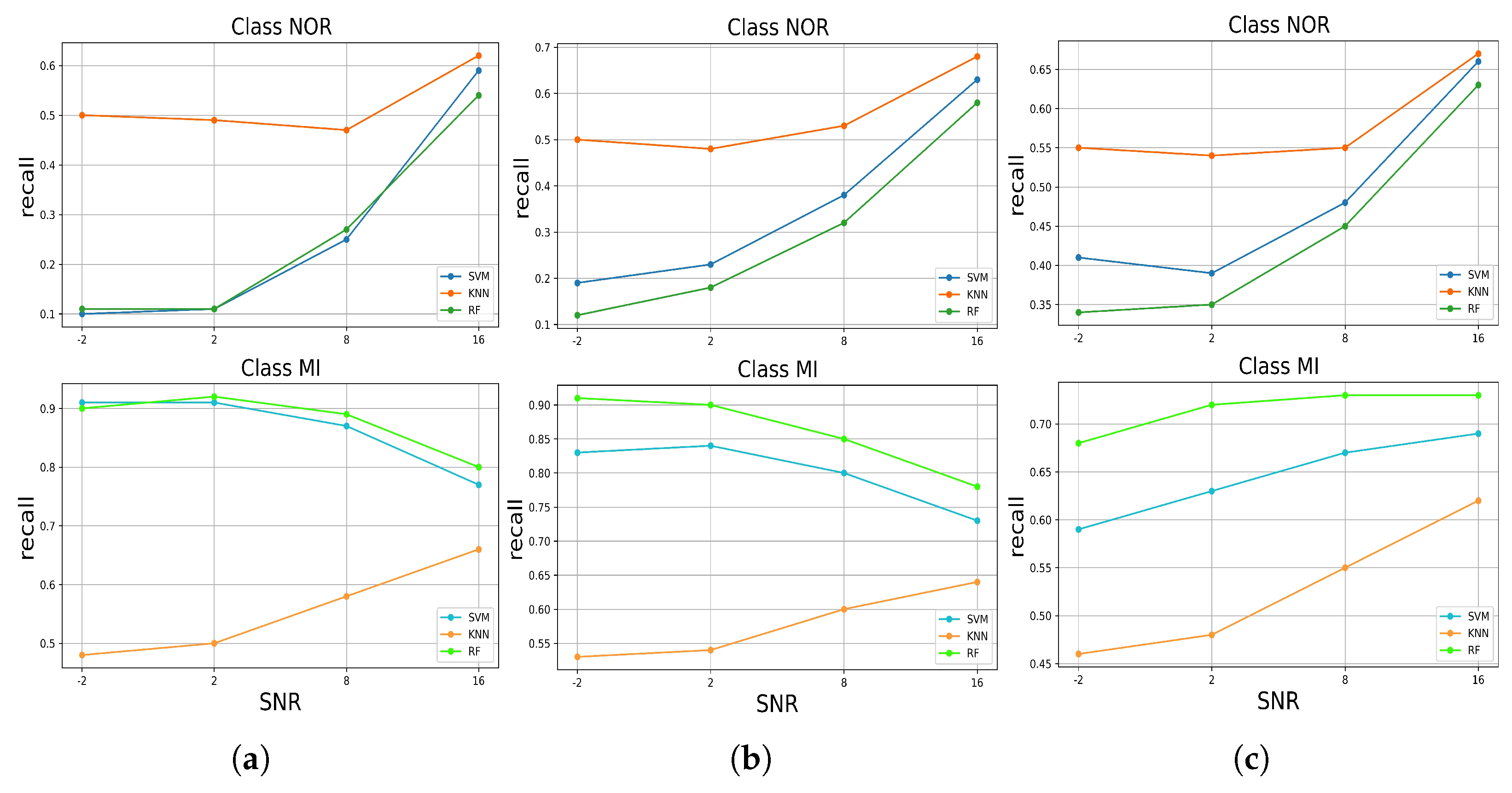 Jcm 11 04935 g010 Jcm 11 04935 g010