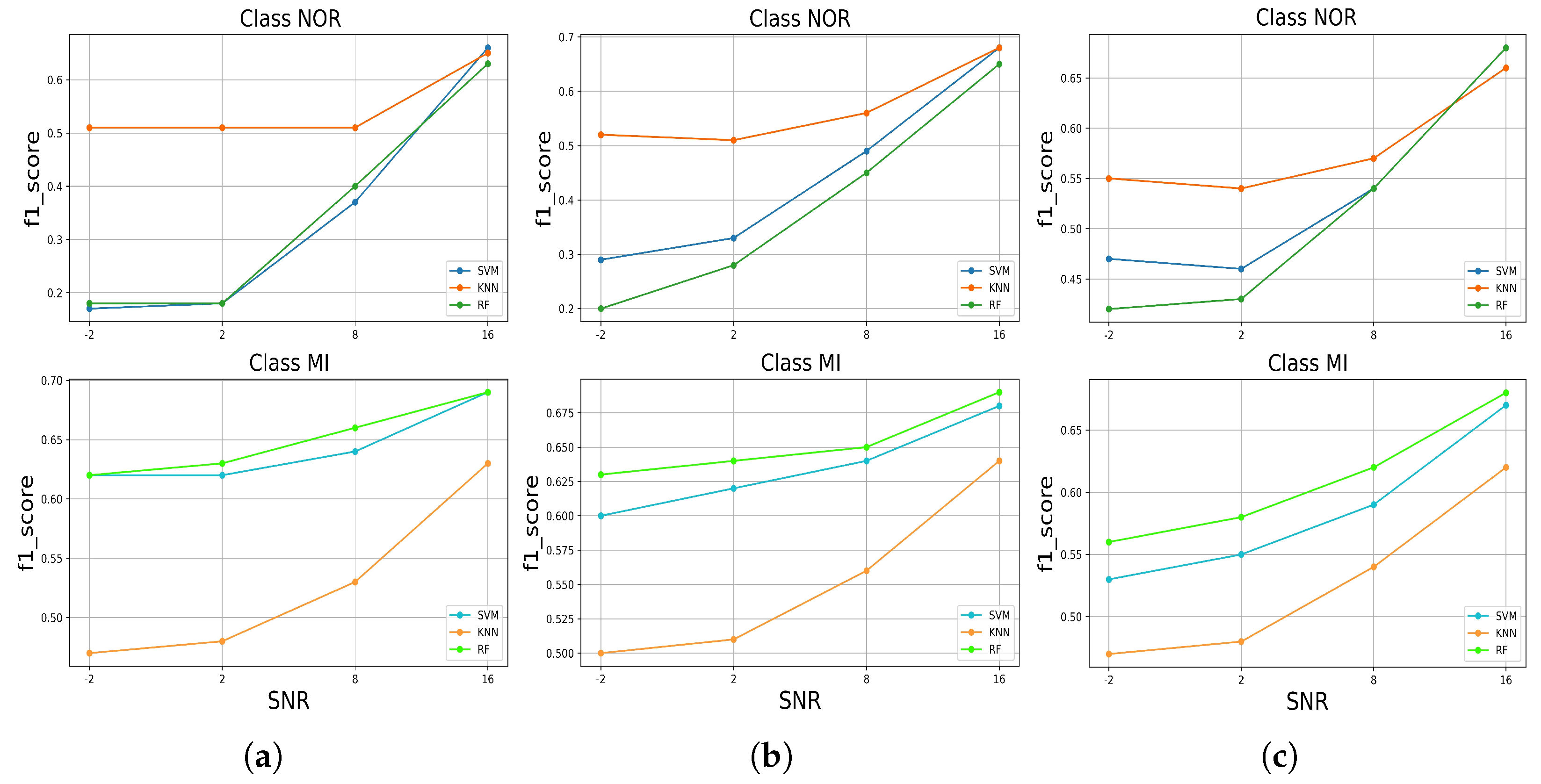 Jcm 11 04935 g011 Jcm 11 04935 g011