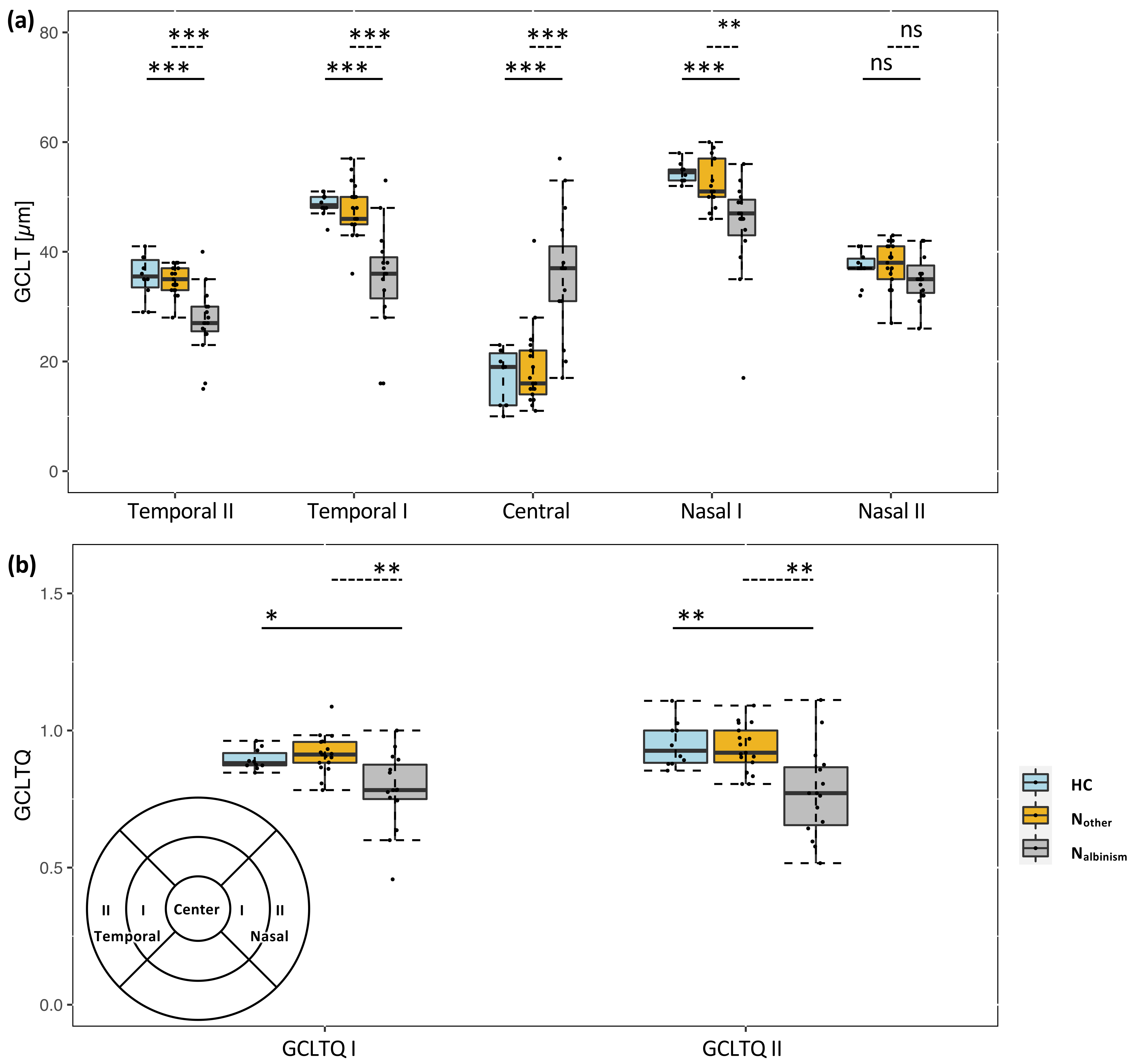 Jcm 11 04941 g001 550