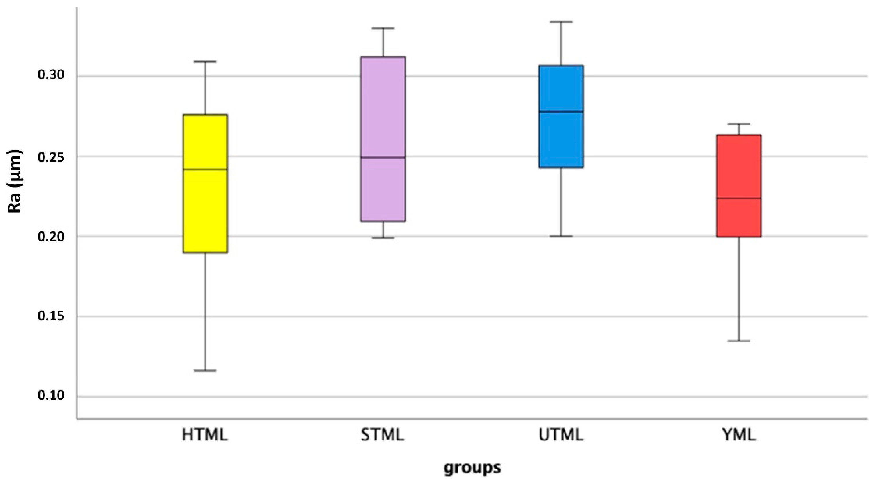 Jcm 11 04982 g008 Jcm 11 04982 g008
