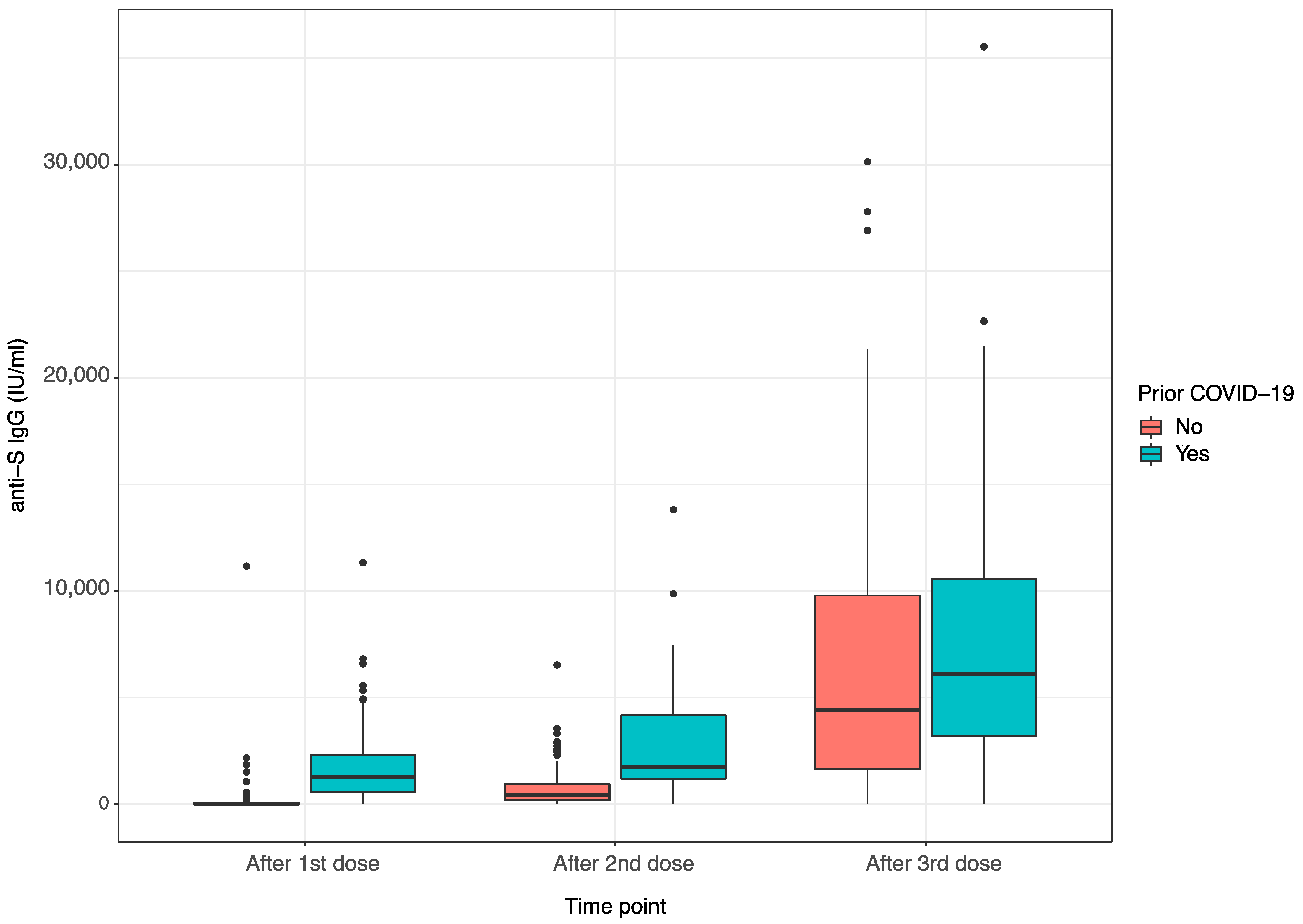 Jcm 11 04984 g003 550