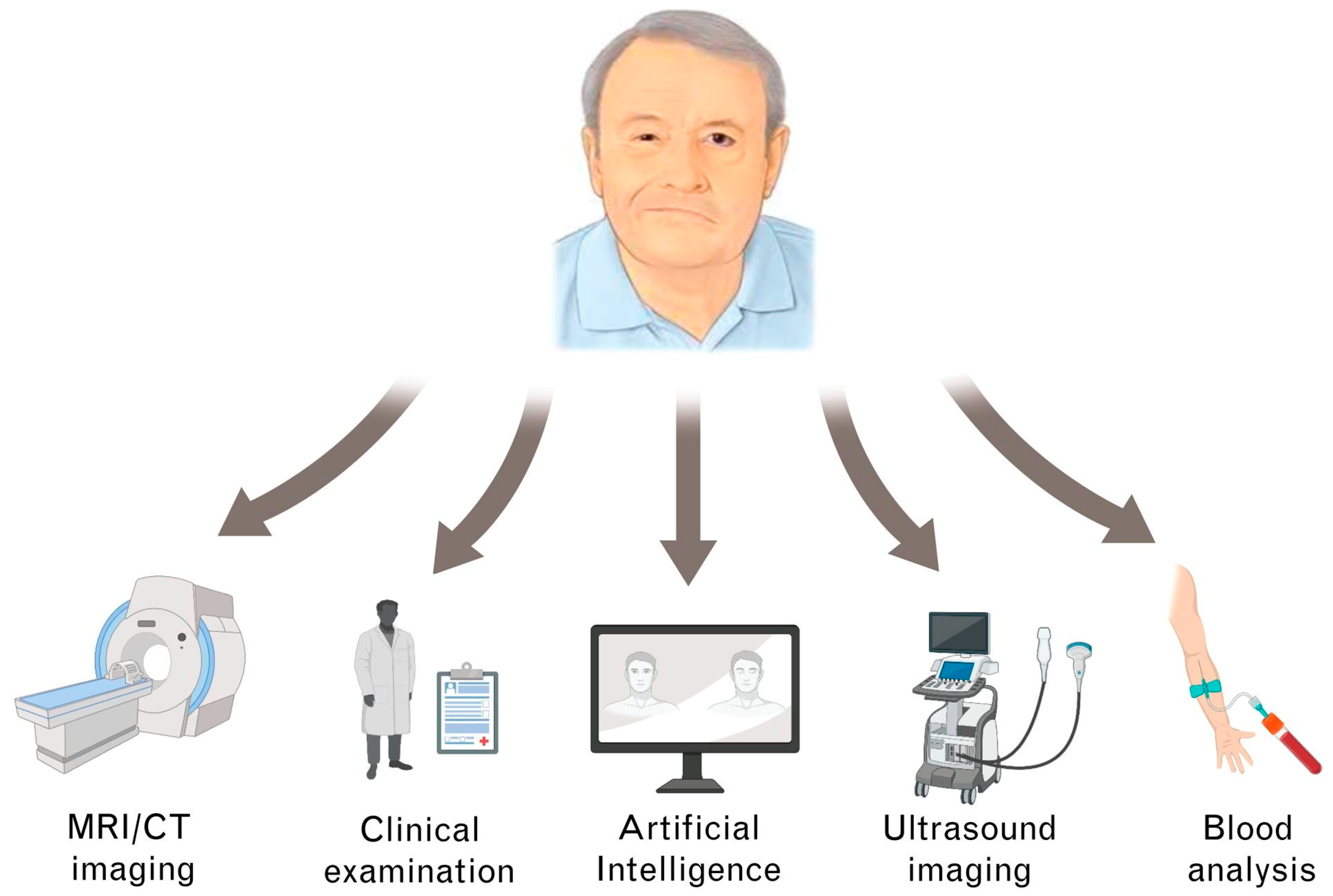 Jcm 11 04998 g002 550