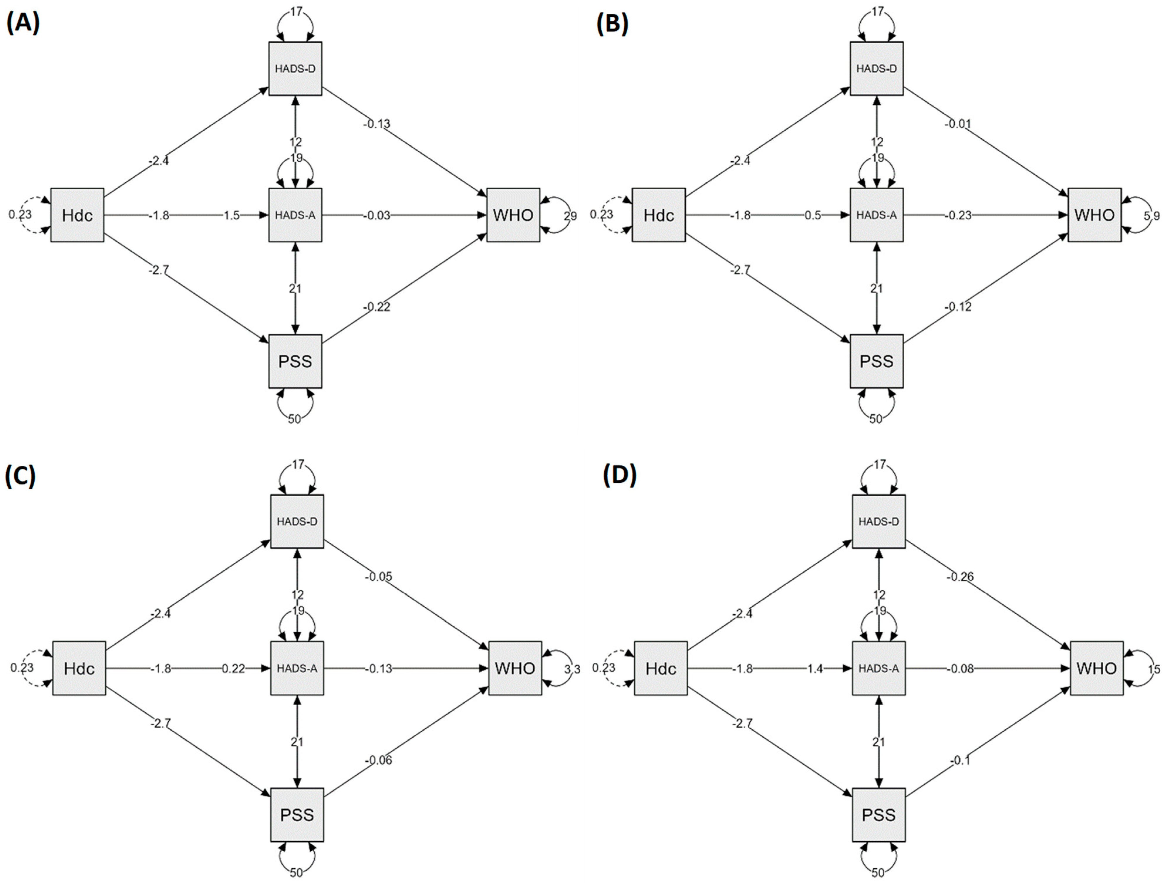 Jcm 11 05002 g002 550