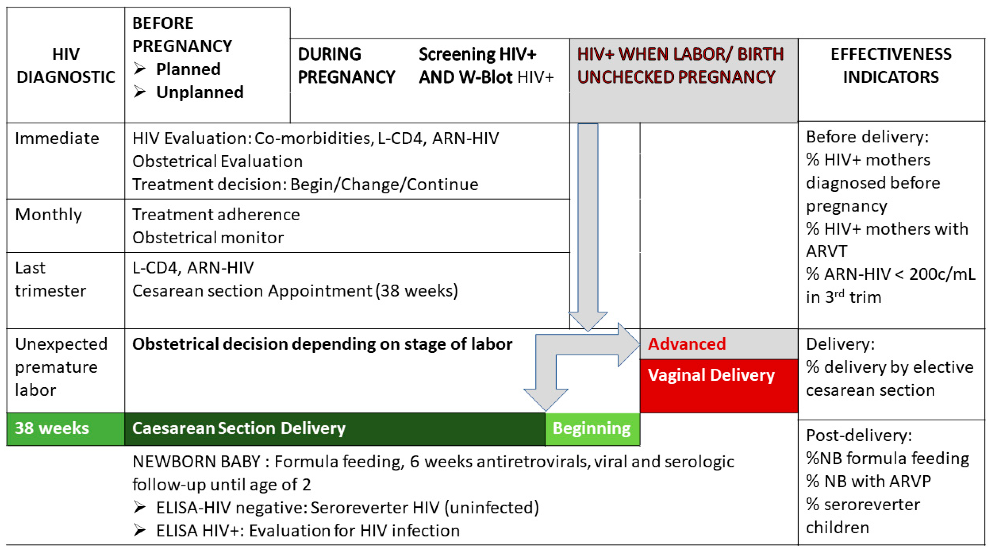 Jcm 11 05020 g0a1 Jcm 11 05020 g0a1