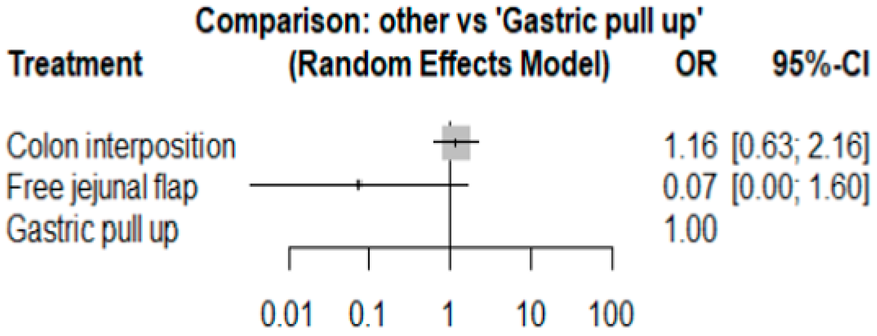 Jcm 11 05025 g009 Jcm 11 05025 g009