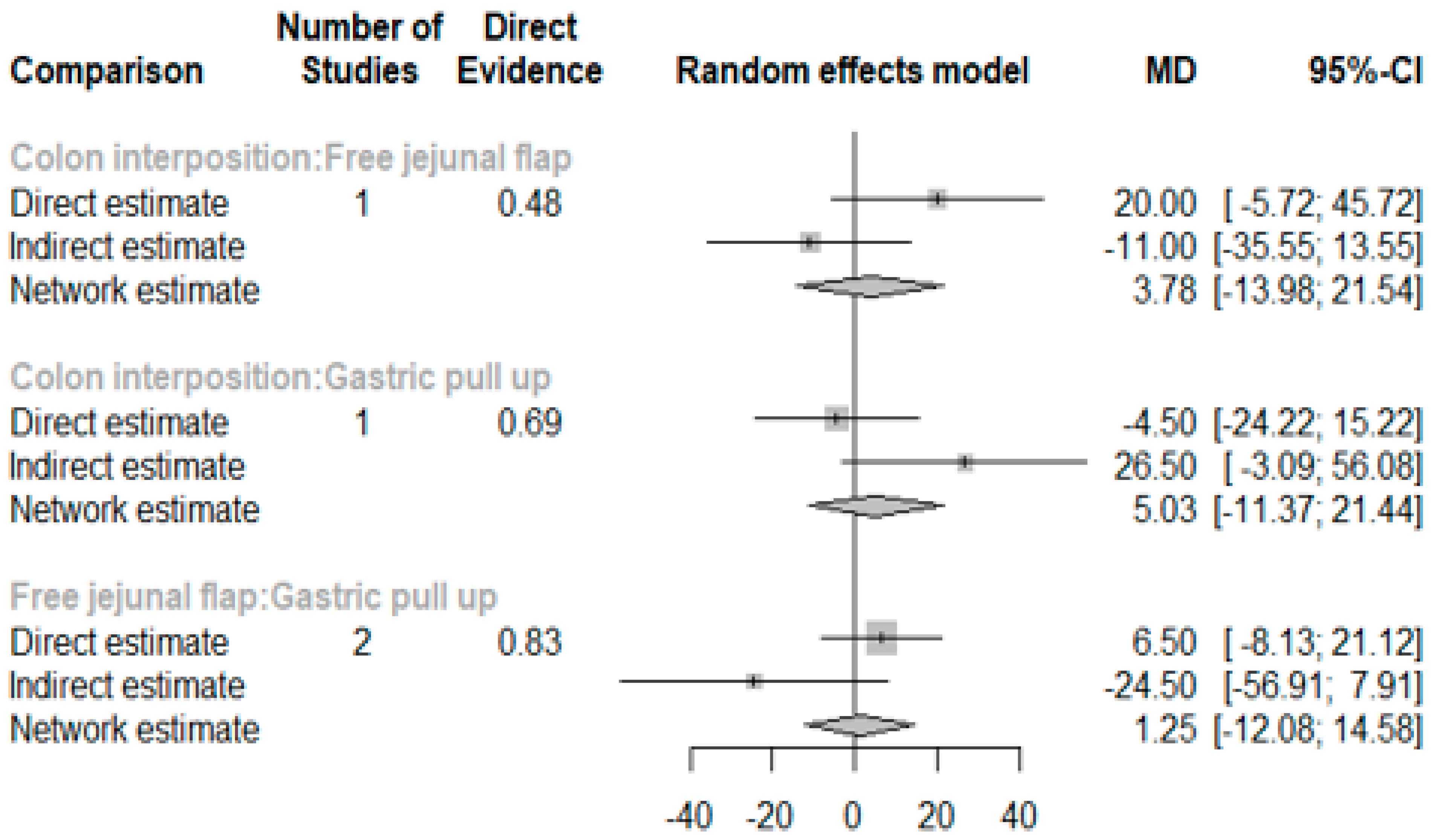 Jcm 11 05025 g012 Jcm 11 05025 g012