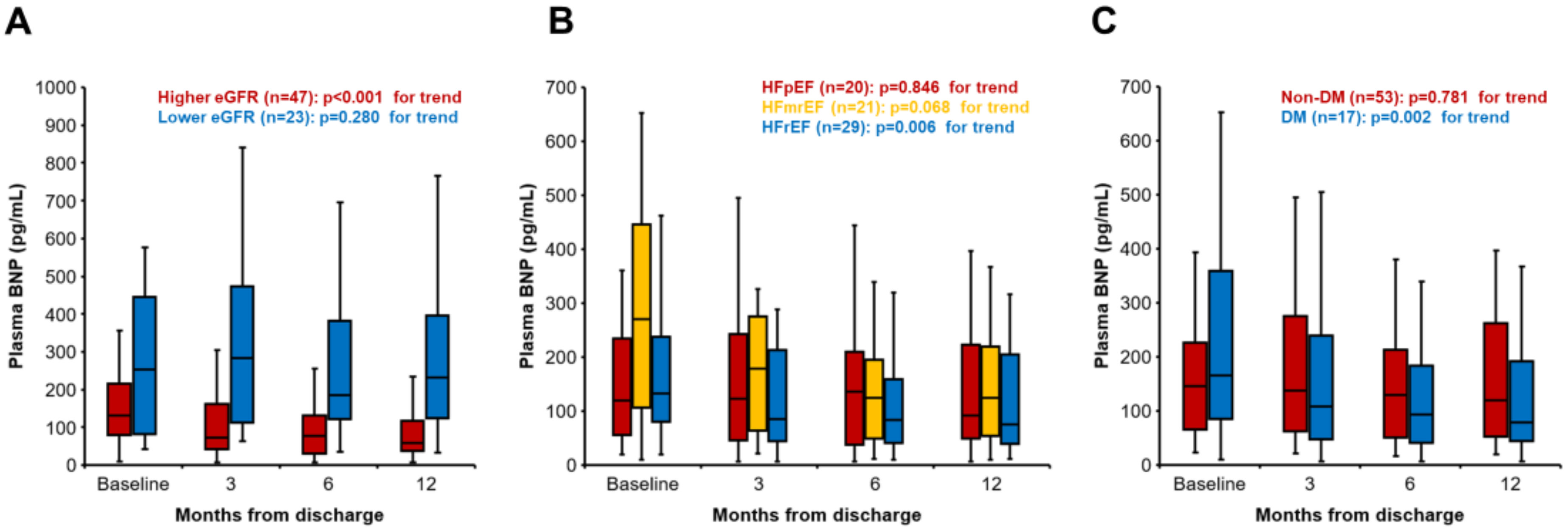 Jcm 11 05027 g005 550